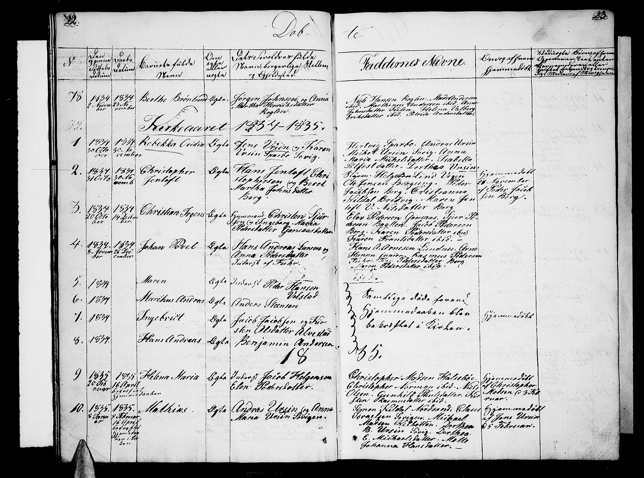 Trondenes sokneprestkontor, AV/SATØ-S-1319/H/Hb/L0005klokker: Parish register (copy) no. 5, 1834-1845, p. 22-23