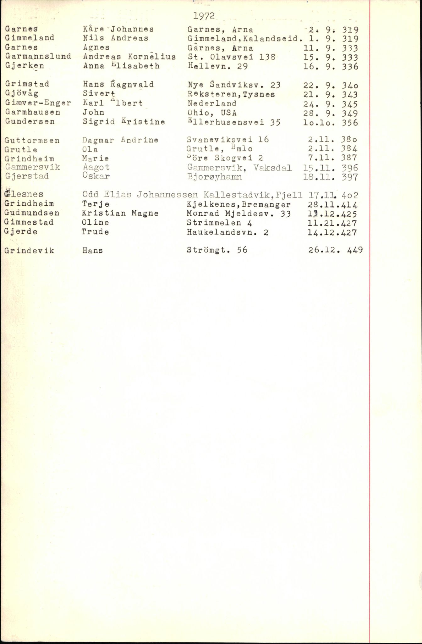 Byfogd og Byskriver i Bergen, SAB/A-3401/06/06Nb/L0009: Register til dødsfalljournaler, 1970-1972, p. 42
