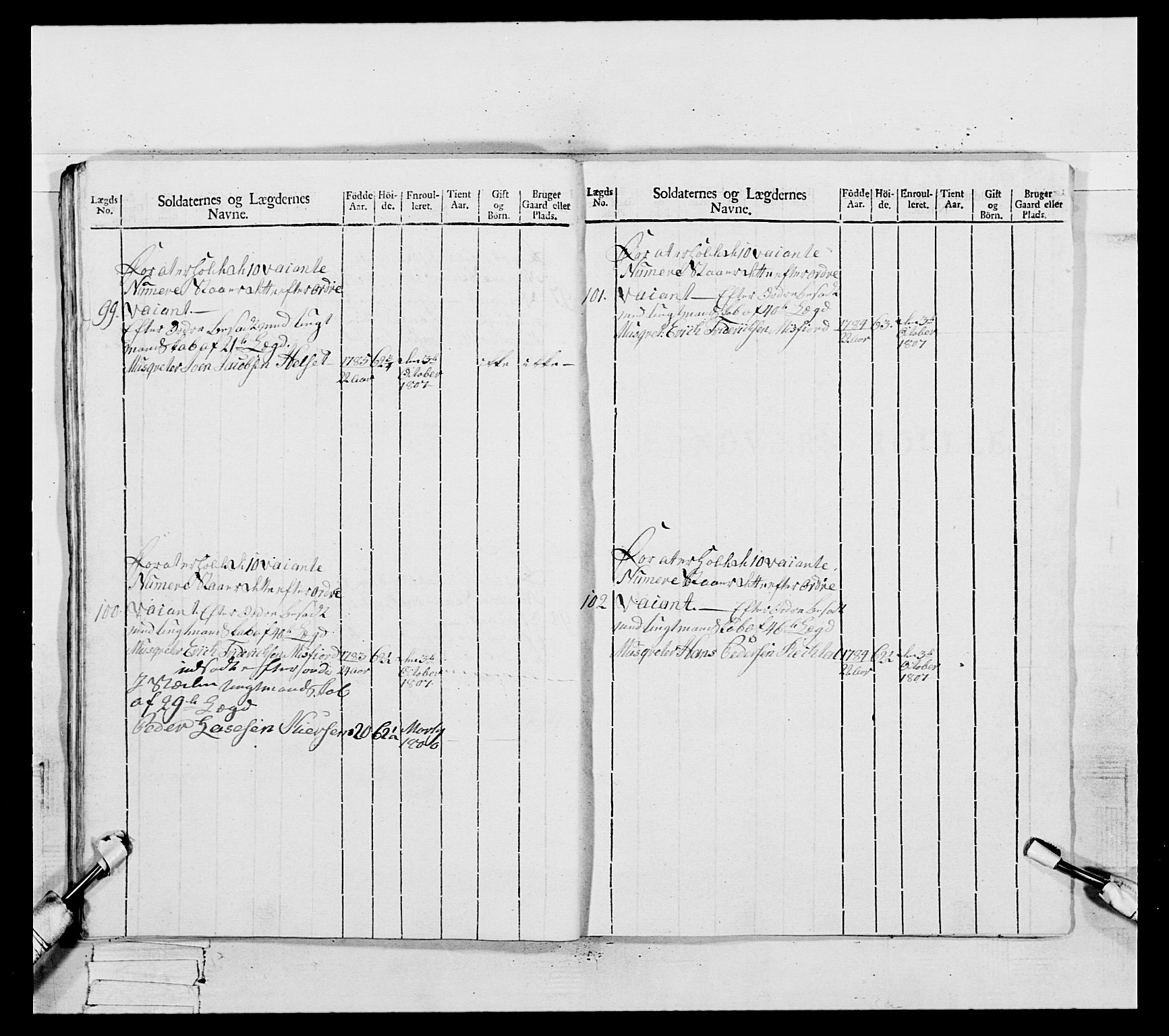 Generalitets- og kommissariatskollegiet, Det kongelige norske kommissariatskollegium, AV/RA-EA-5420/E/Eh/L0082: 2. Trondheimske nasjonale infanteriregiment, 1804, p. 263