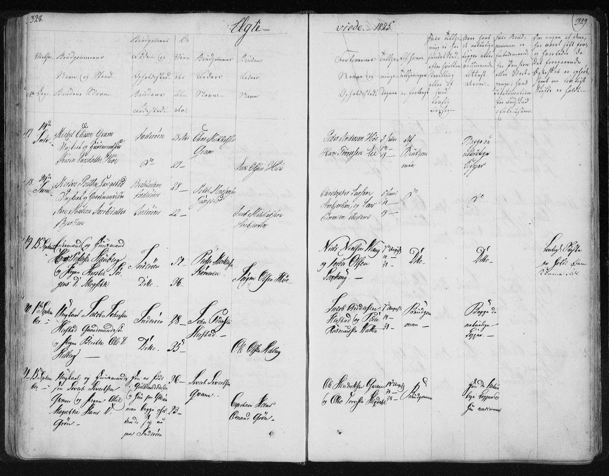 Ministerialprotokoller, klokkerbøker og fødselsregistre - Nord-Trøndelag, AV/SAT-A-1458/730/L0276: Parish register (official) no. 730A05, 1822-1830, p. 328-329