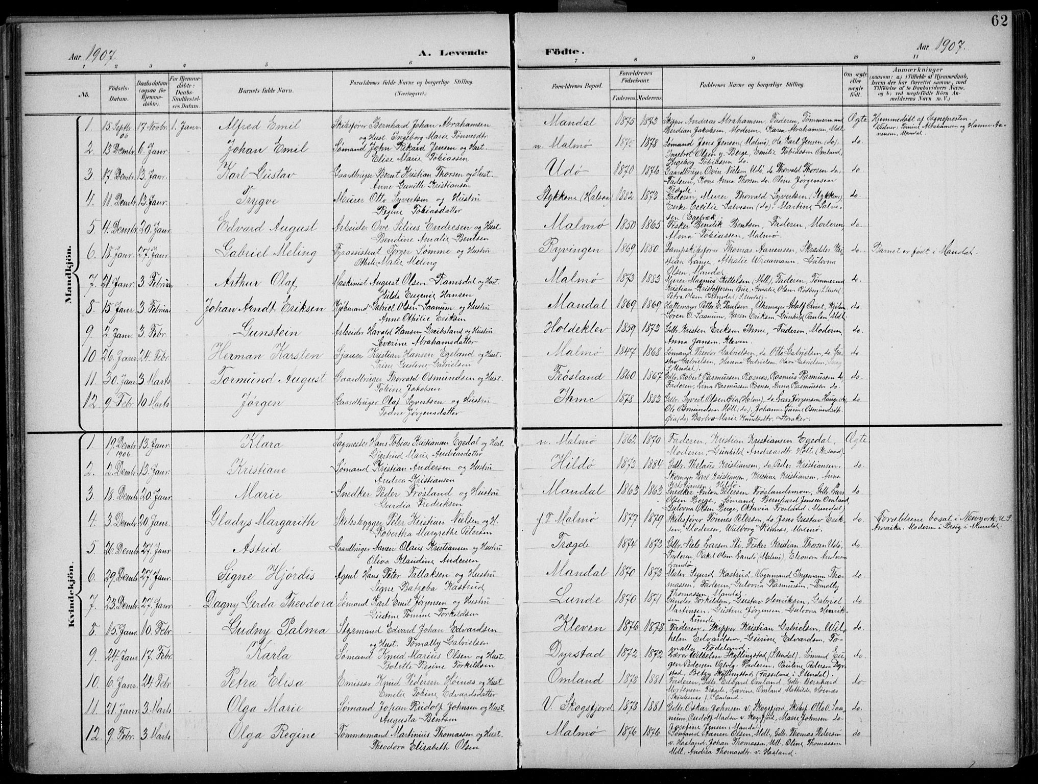 Mandal sokneprestkontor, AV/SAK-1111-0030/F/Fb/Fba/L0012: Parish register (copy) no. B 6, 1899-1918, p. 62