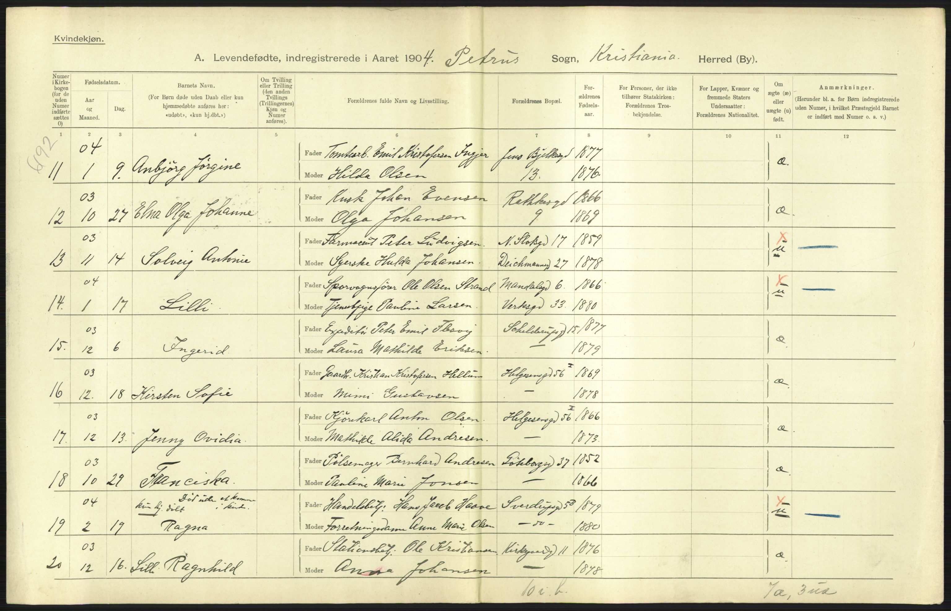 Statistisk sentralbyrå, Sosiodemografiske emner, Befolkning, AV/RA-S-2228/D/Df/Dfa/Dfab/L0003: Kristiania: Fødte, 1904, p. 753