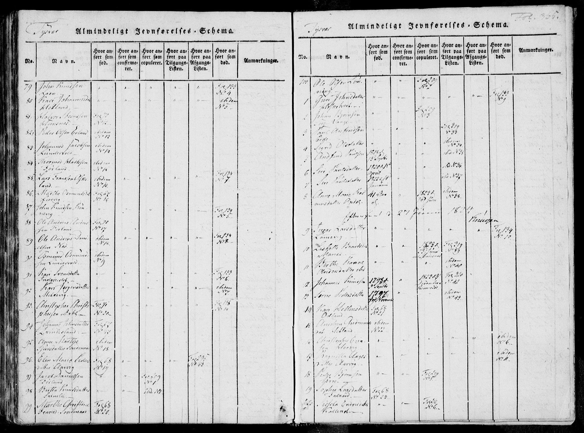 Skjold sokneprestkontor, SAST/A-101847/H/Ha/Haa/L0004: Parish register (official) no. A 4 /1, 1815-1830, p. 365