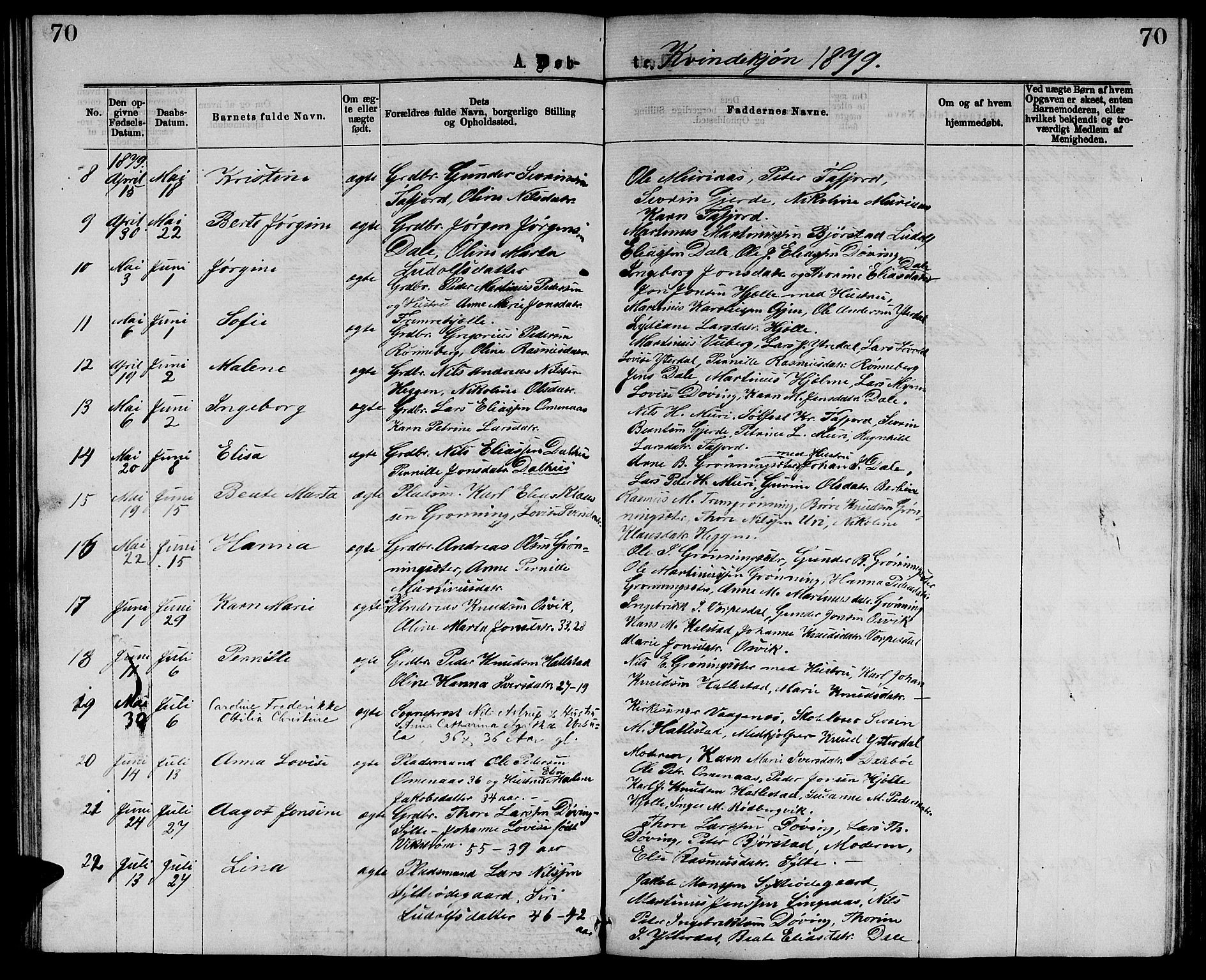 Ministerialprotokoller, klokkerbøker og fødselsregistre - Møre og Romsdal, SAT/A-1454/519/L0262: Parish register (copy) no. 519C03, 1866-1884, p. 70
