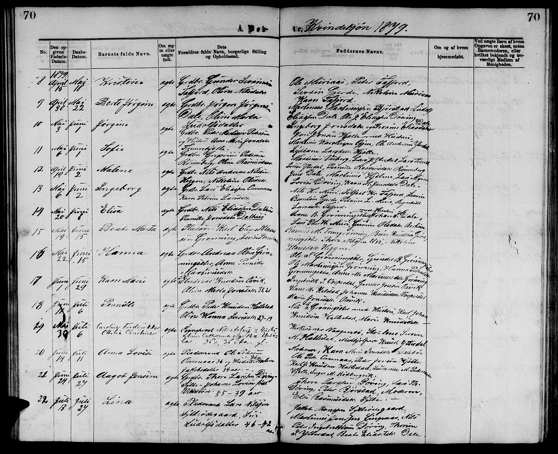 Ministerialprotokoller, klokkerbøker og fødselsregistre - Møre og Romsdal, AV/SAT-A-1454/519/L0262: Parish register (copy) no. 519C03, 1866-1884, p. 70