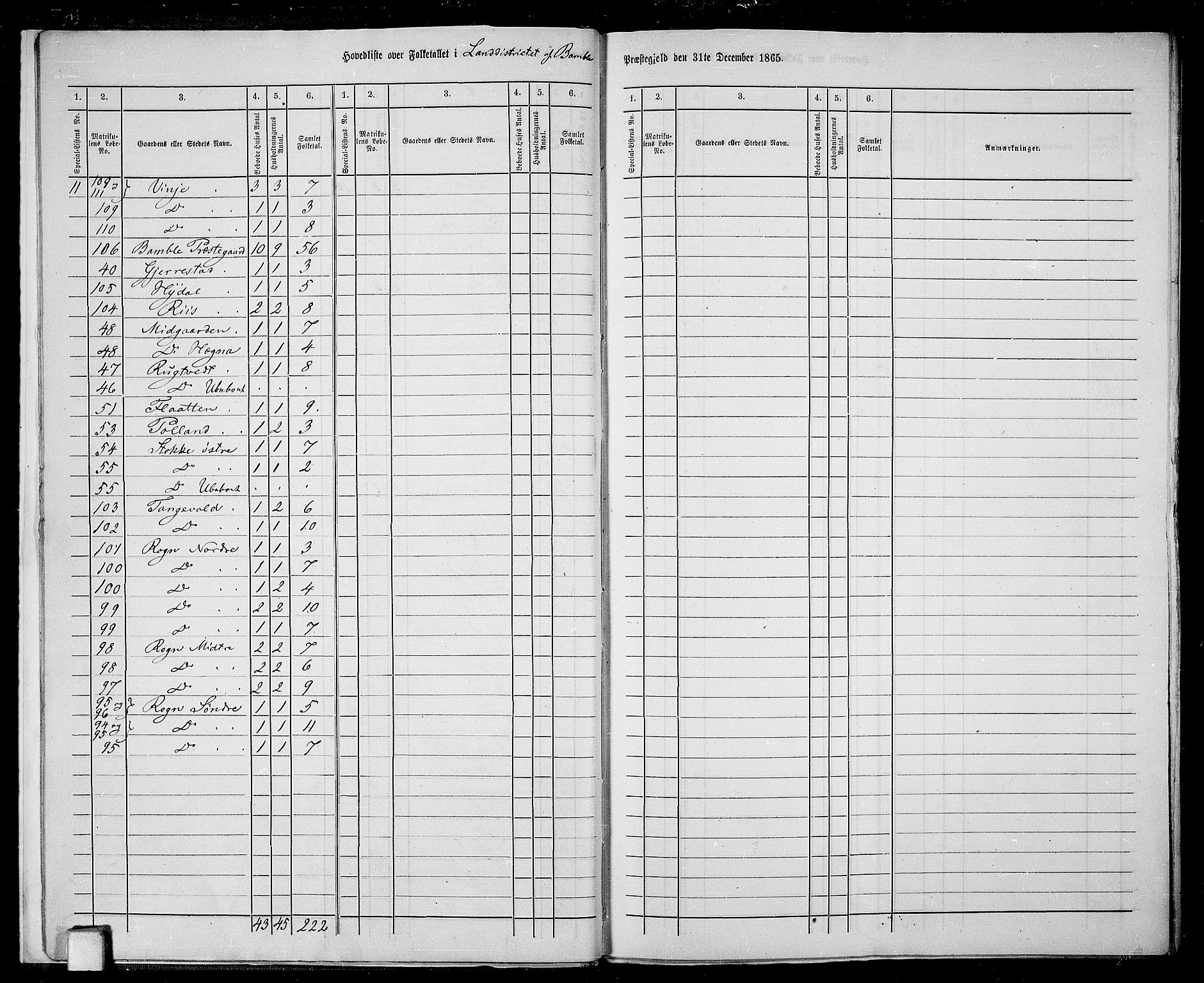 RA, 1865 census for Bamble, 1865, p. 10