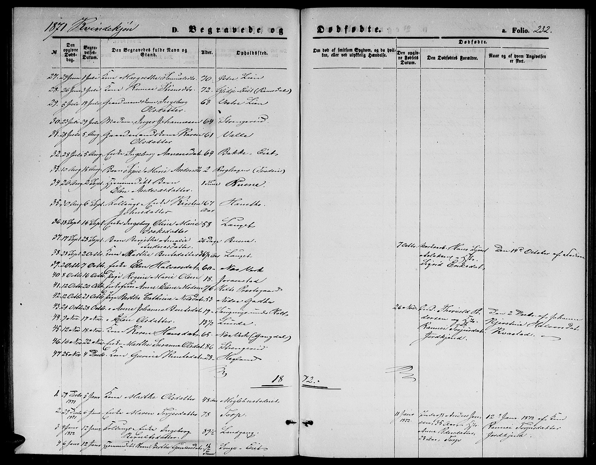 Holt sokneprestkontor, AV/SAK-1111-0021/F/Fb/L0009: Parish register (copy) no. B 9, 1871-1883, p. 232