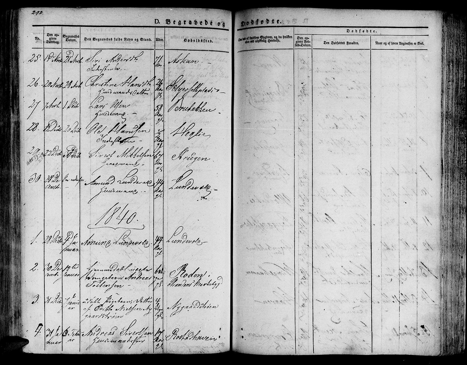 Ministerialprotokoller, klokkerbøker og fødselsregistre - Nord-Trøndelag, SAT/A-1458/701/L0006: Parish register (official) no. 701A06, 1825-1841, p. 292