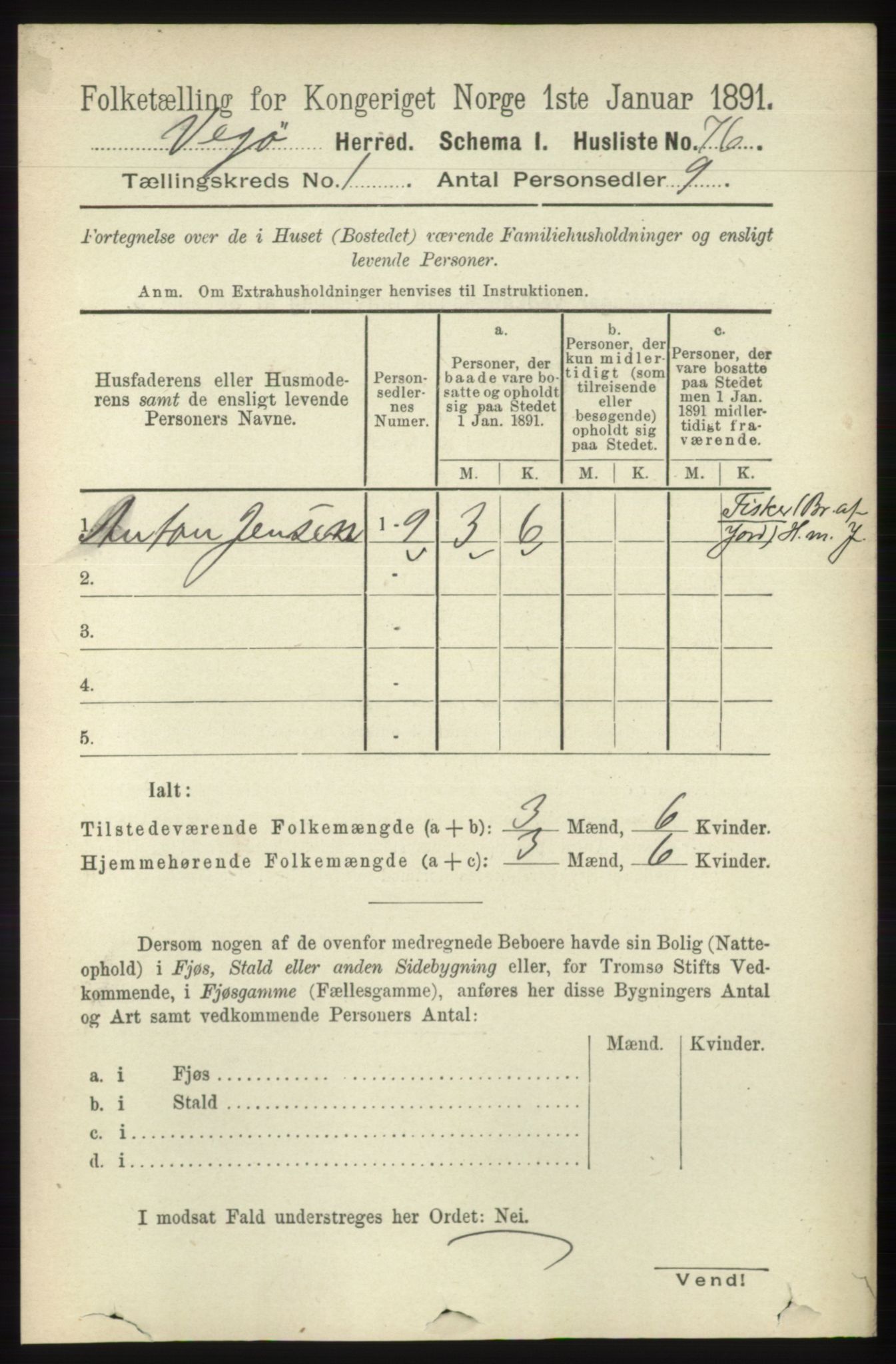 RA, 1891 census for 1815 Vega, 1891, p. 94