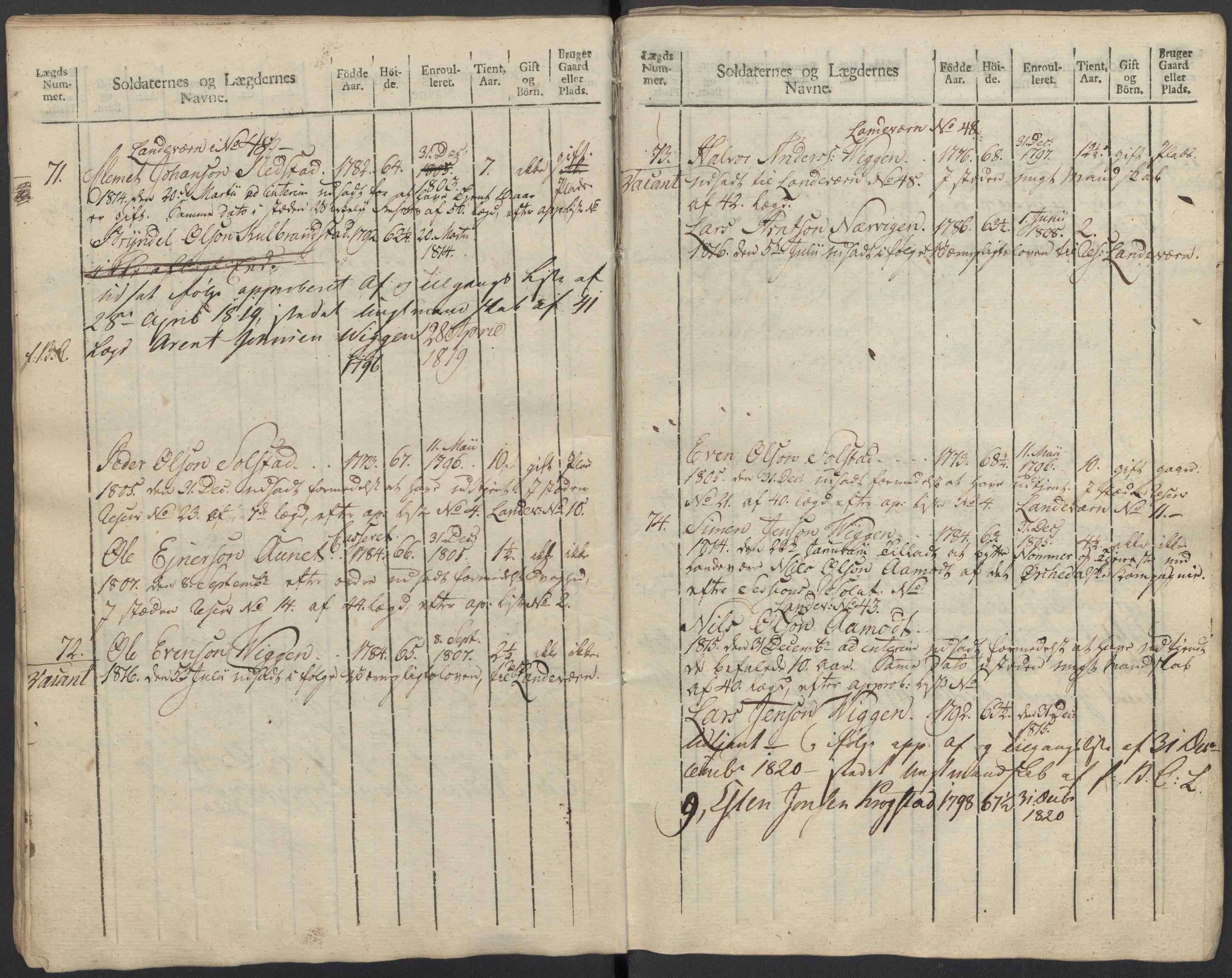 Generalitets- og kommissariatskollegiet, Det kongelige norske kommissariatskollegium, AV/RA-EA-5420/E/Eh/L0083c: 2. Trondheimske nasjonale infanteriregiment, 1810, p. 348