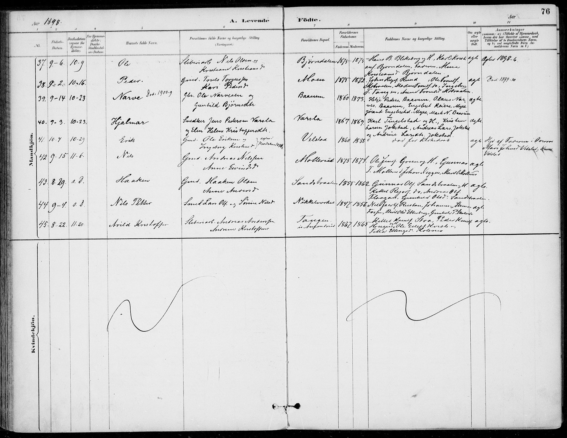 Sigdal kirkebøker, AV/SAKO-A-245/F/Fb/L0001: Parish register (official) no. II 1, 1888-1900, p. 76