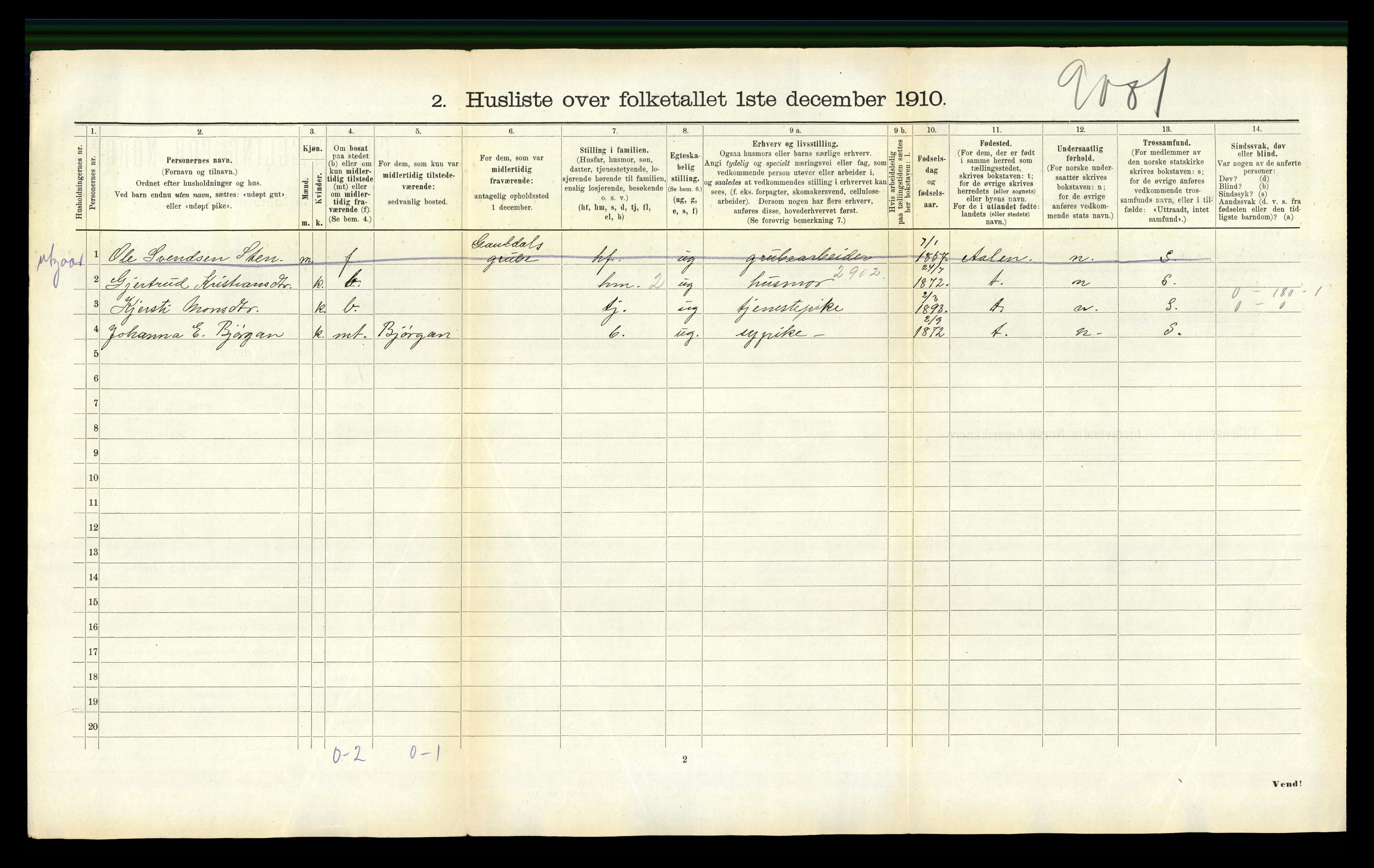 RA, 1910 census for Haltdalen, 1910, p. 111