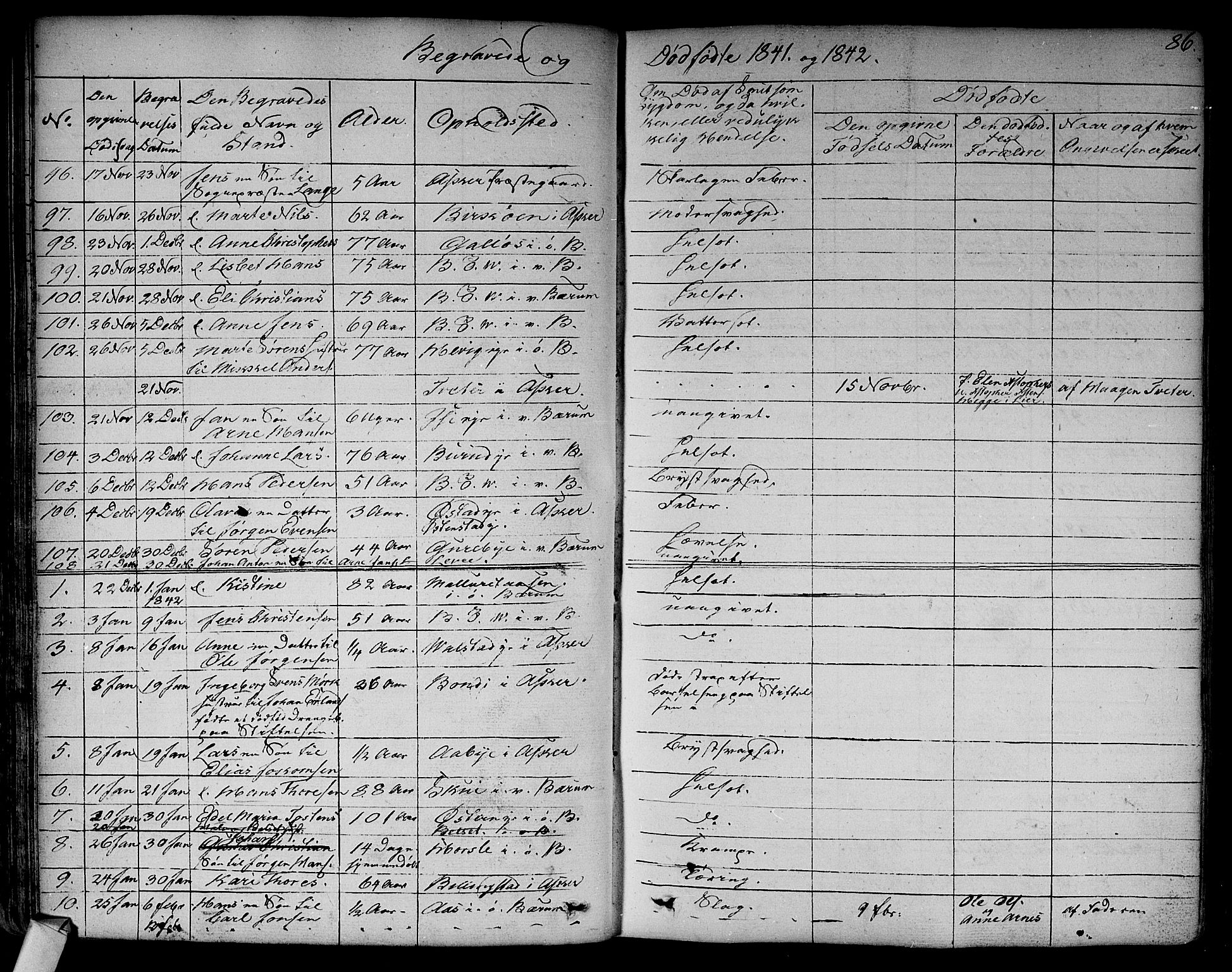 Asker prestekontor Kirkebøker, AV/SAO-A-10256a/F/Fa/L0011: Parish register (official) no. I 11, 1825-1878, p. 86