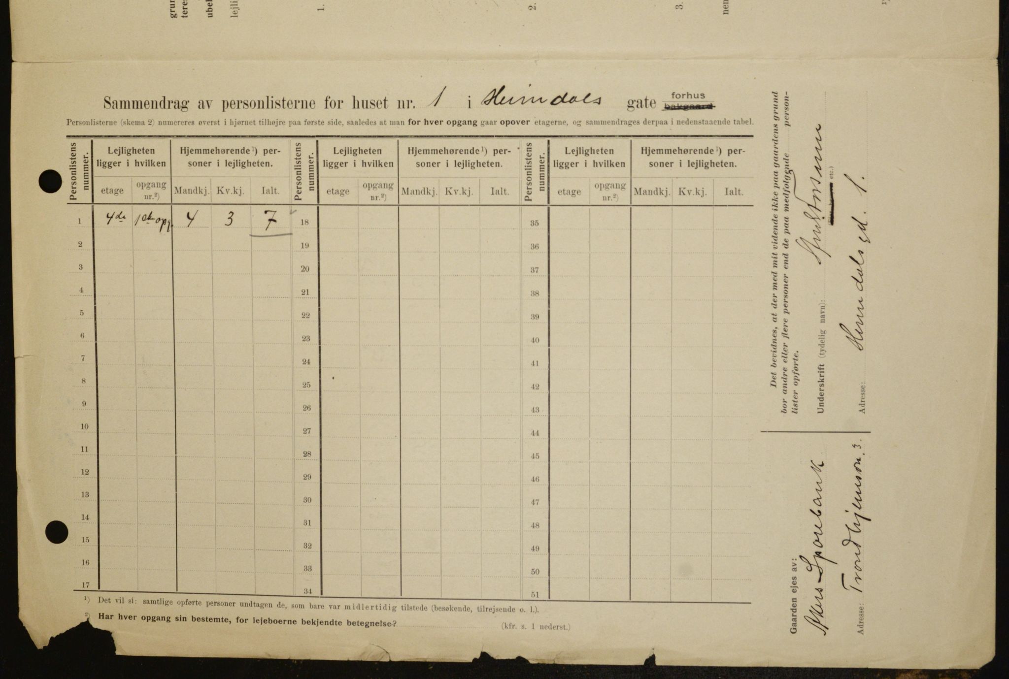 OBA, Municipal Census 1909 for Kristiania, 1909, p. 33138