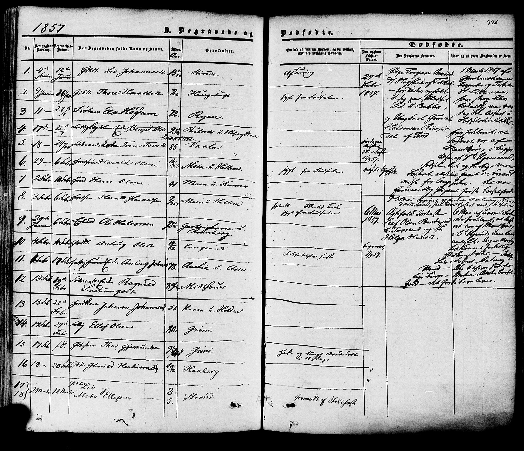 Heddal kirkebøker, AV/SAKO-A-268/F/Fa/L0007: Parish register (official) no. I 7, 1855-1877, p. 376