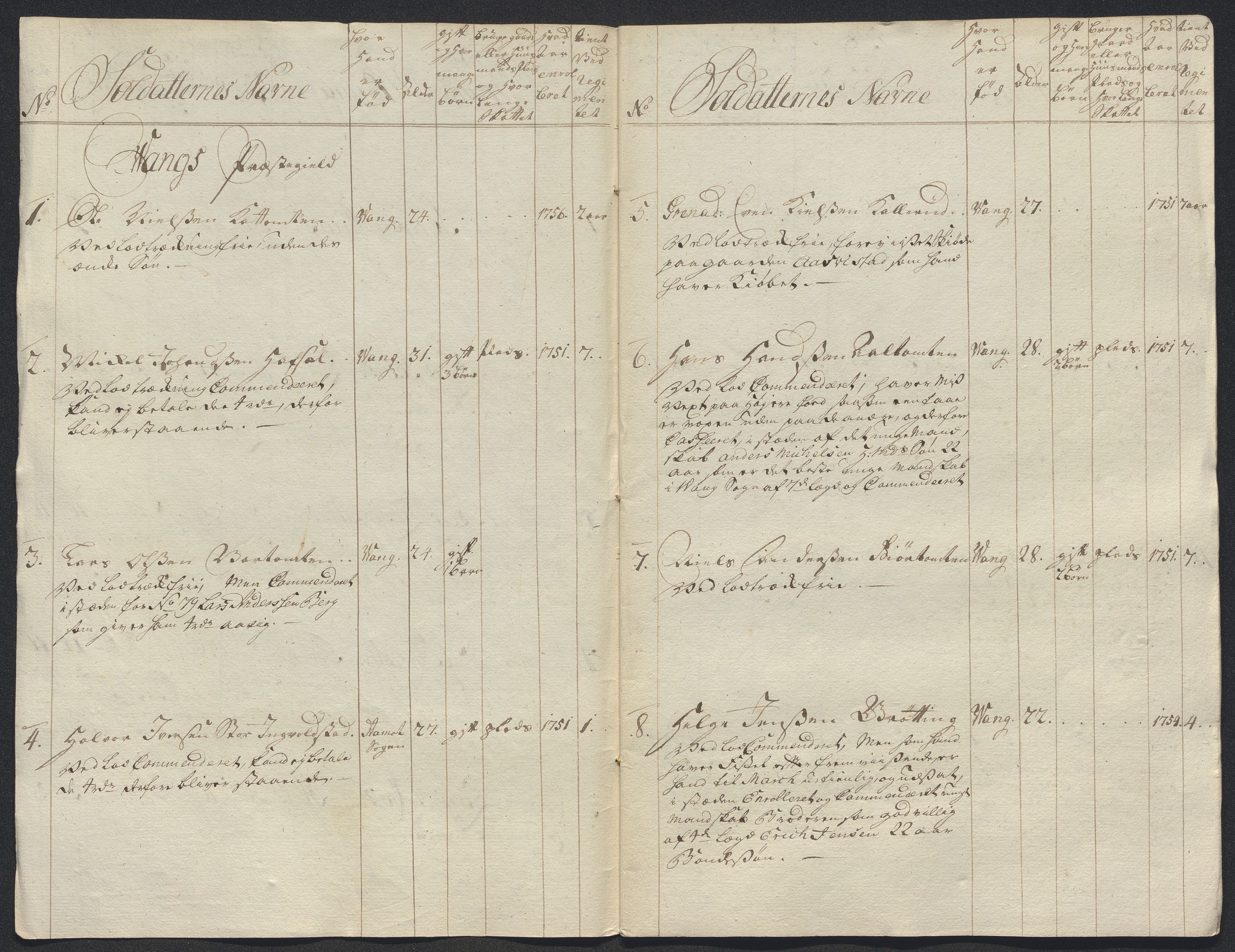 Kommanderende general (KG I) med Det norske krigsdirektorium, AV/RA-EA-5419/E/Ec/L0021: Ruller over nedkommanderte mannskap, 1758-1762, p. 55