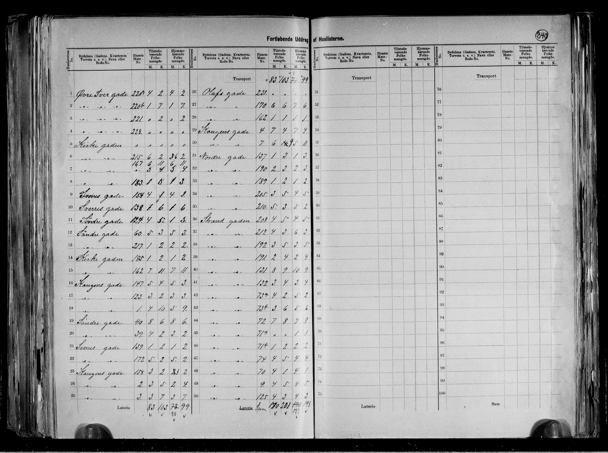 RA, 1891 census for 1702 Steinkjer, 1891, p. 8