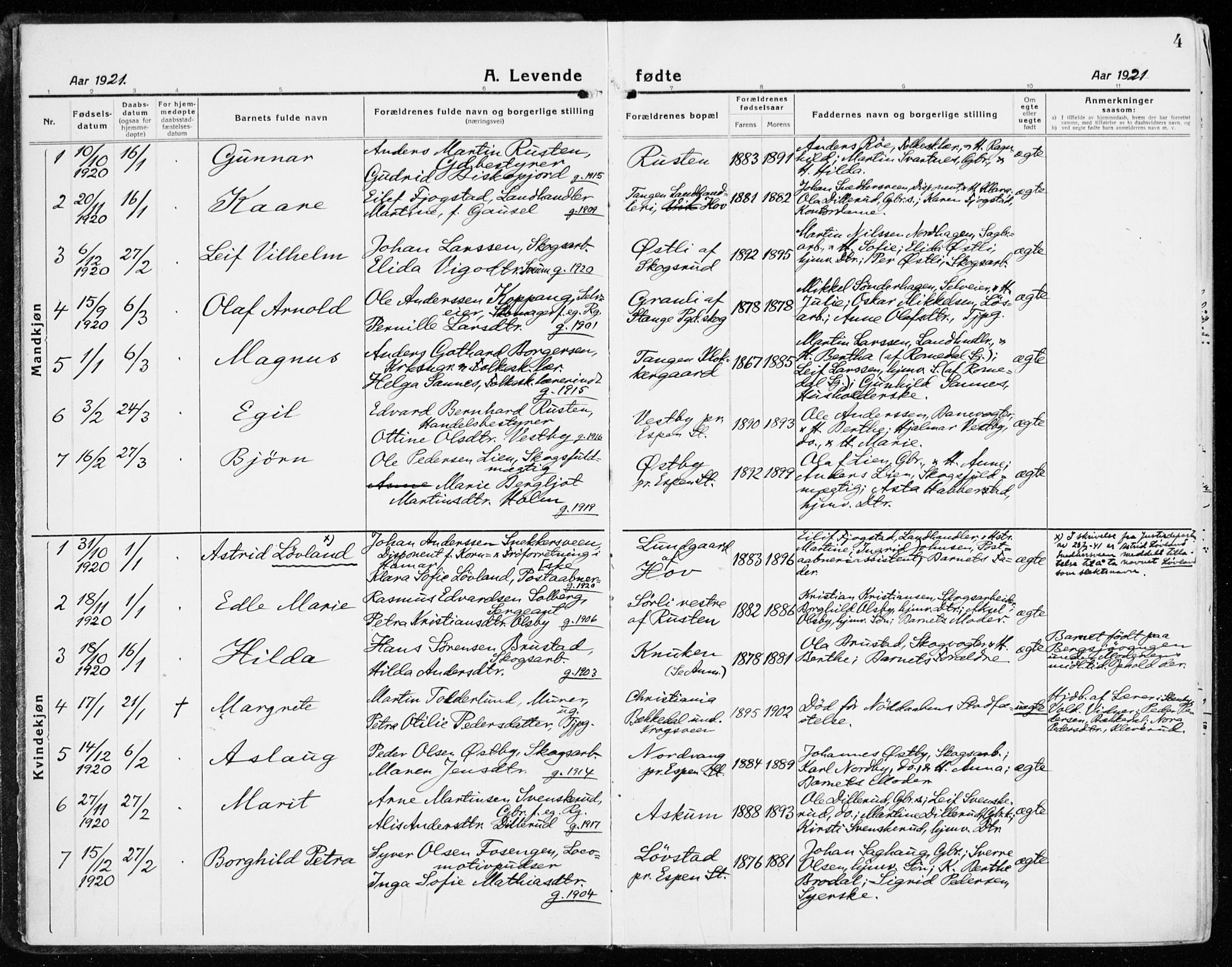 Stange prestekontor, SAH/PREST-002/K/L0025: Parish register (official) no. 25, 1921-1945, p. 4