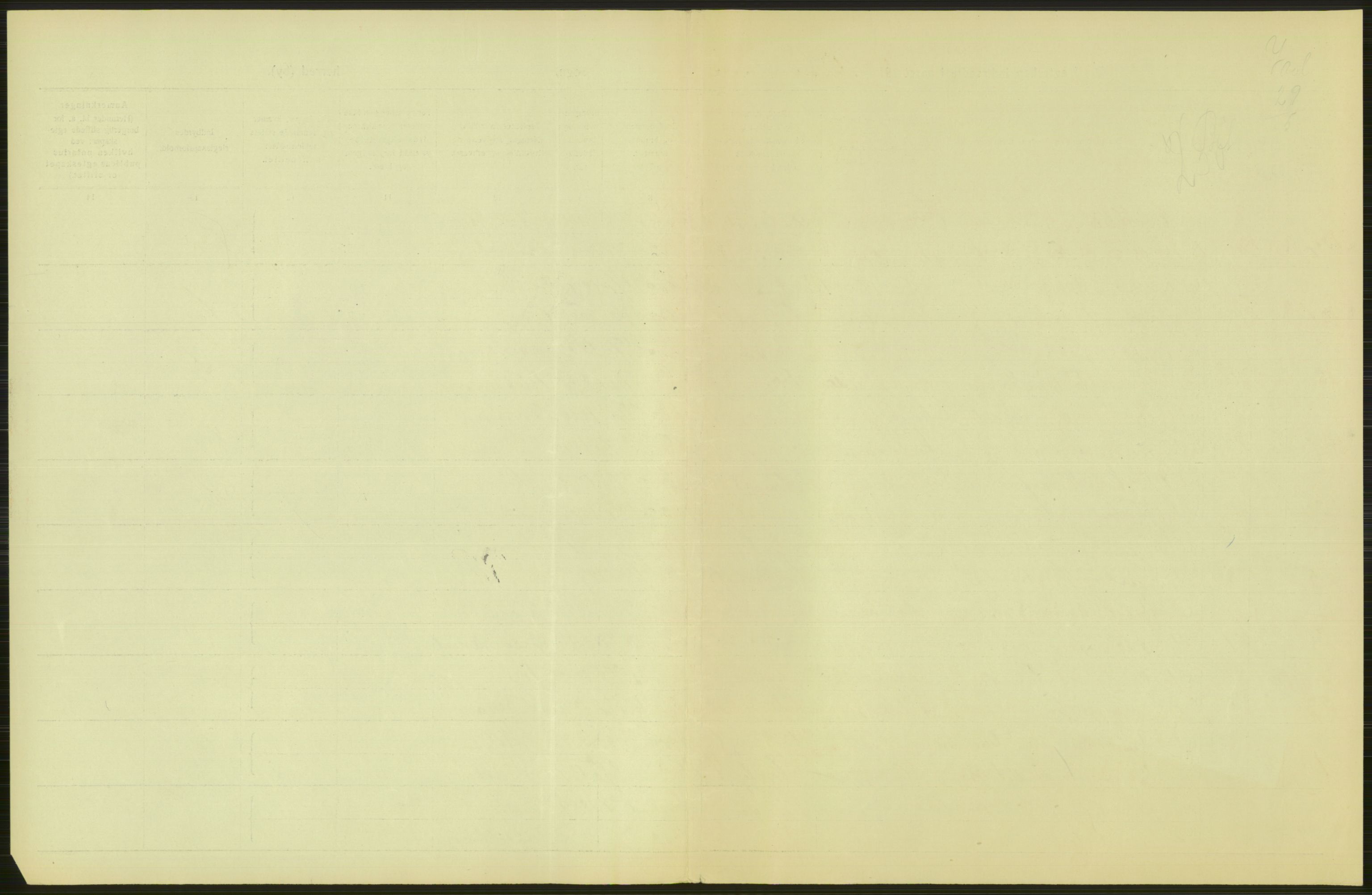 Statistisk sentralbyrå, Sosiodemografiske emner, Befolkning, RA/S-2228/D/Df/Dfb/Dfbh/L0009: Kristiania: Gifte, 1918, p. 925