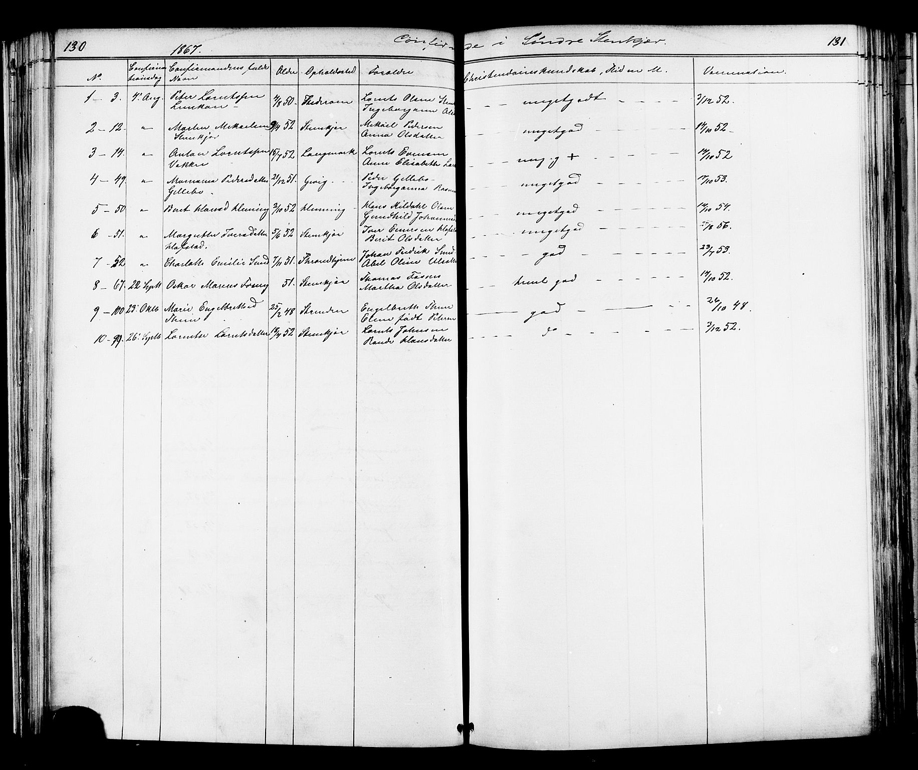 Ministerialprotokoller, klokkerbøker og fødselsregistre - Nord-Trøndelag, SAT/A-1458/739/L0367: Parish register (official) no. 739A01 /1, 1838-1868, p. 130-131