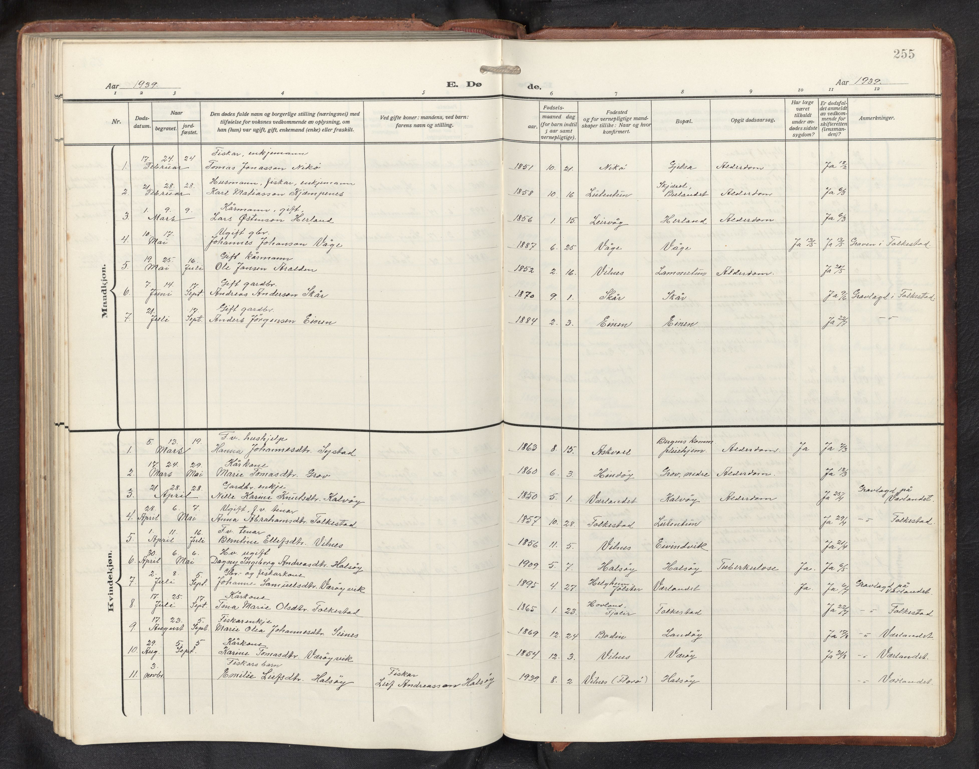 Askvoll sokneprestembete, AV/SAB-A-79501/H/Hab/Habb/L0002: Parish register (copy) no. B 2, 1910-1947, p. 254b-255a