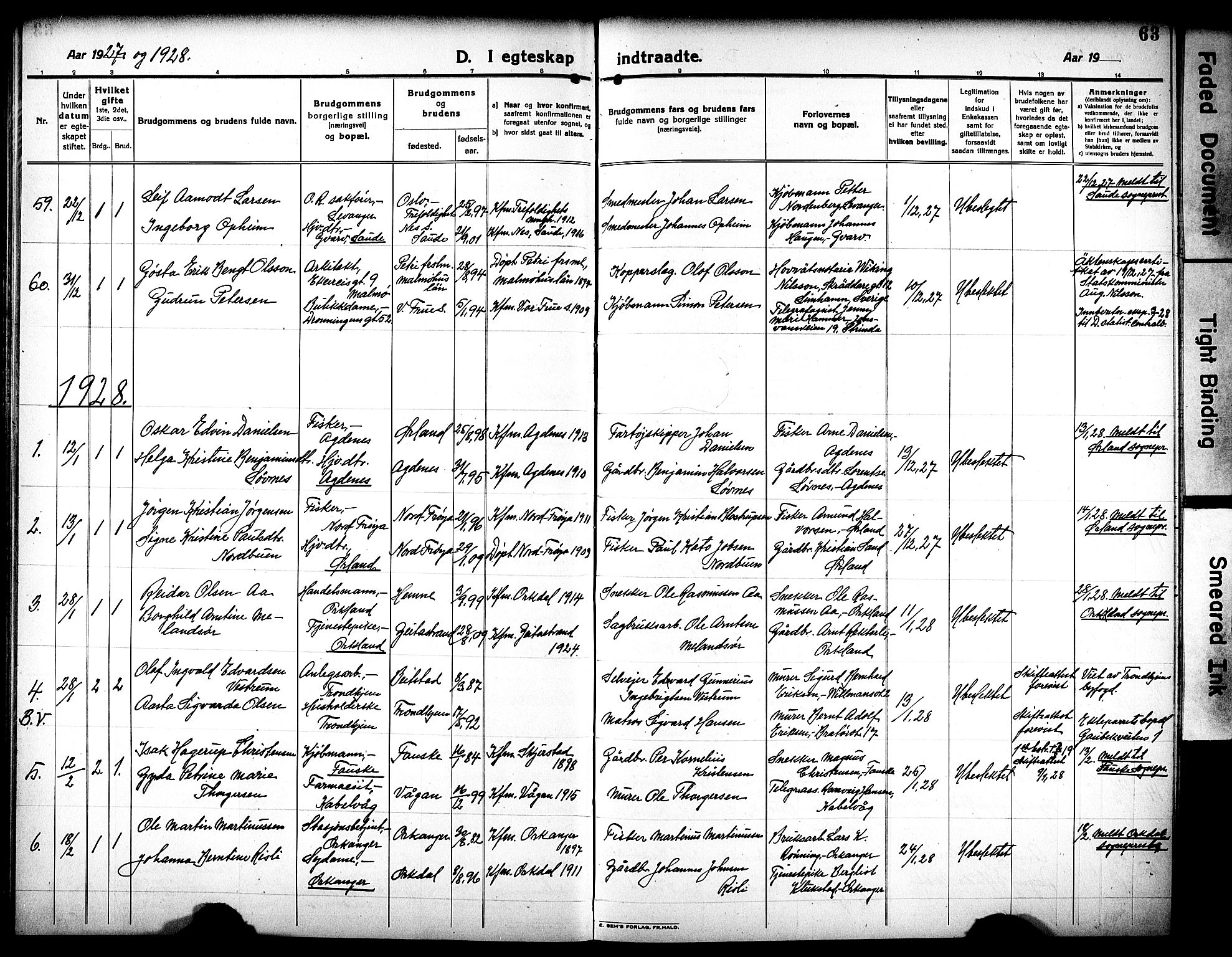 Ministerialprotokoller, klokkerbøker og fødselsregistre - Sør-Trøndelag, SAT/A-1456/602/L0149: Parish register (copy) no. 602C17, 1919-1932, p. 63