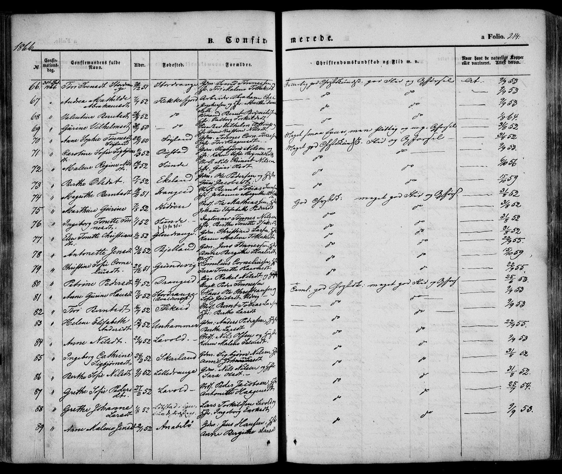 Flekkefjord sokneprestkontor, SAK/1111-0012/F/Fa/Fac/L0005: Parish register (official) no. A 5, 1849-1875, p. 214