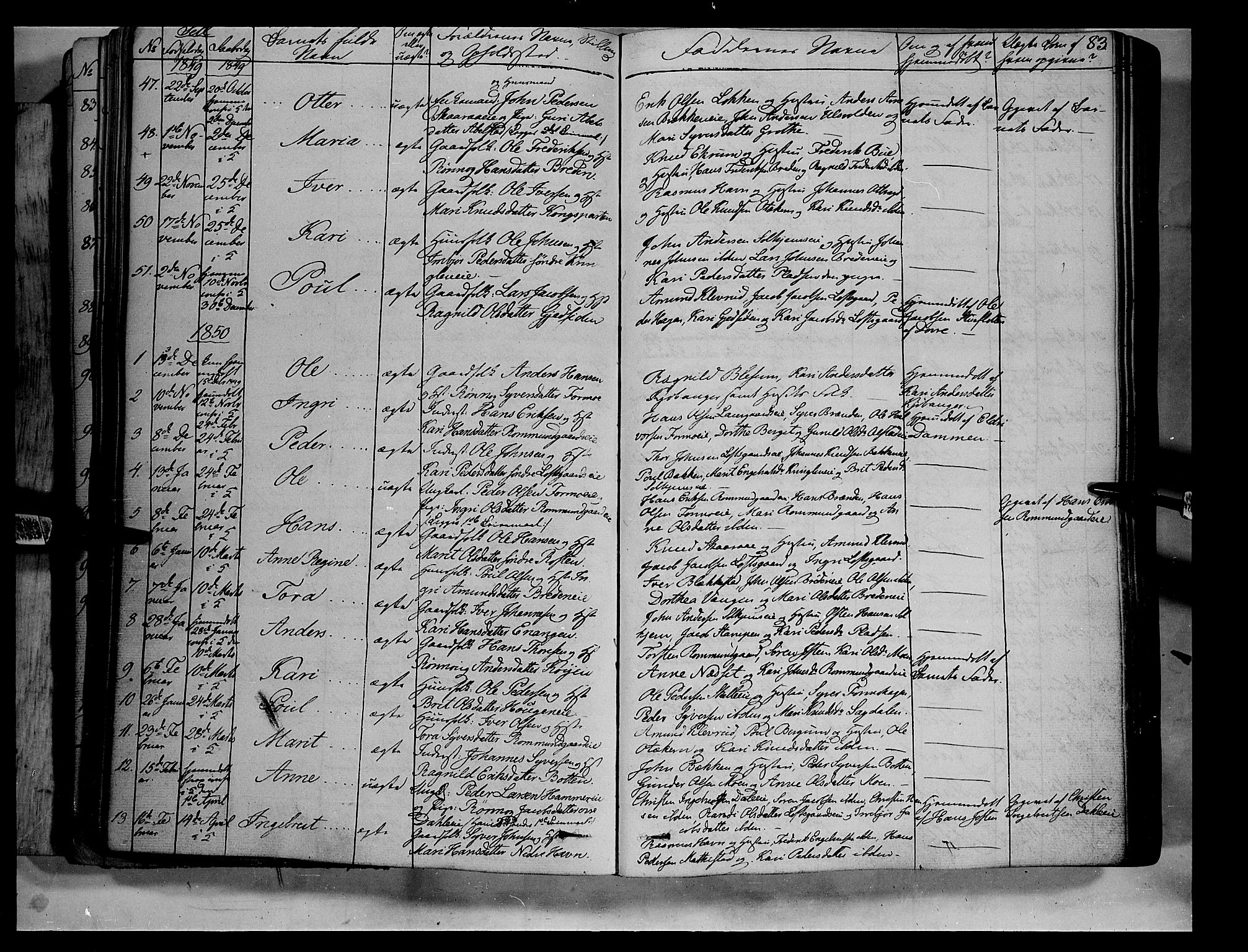 Vågå prestekontor, SAH/PREST-076/H/Ha/Haa/L0005: Parish register (official) no. 5 /3, 1842-1856, p. 83