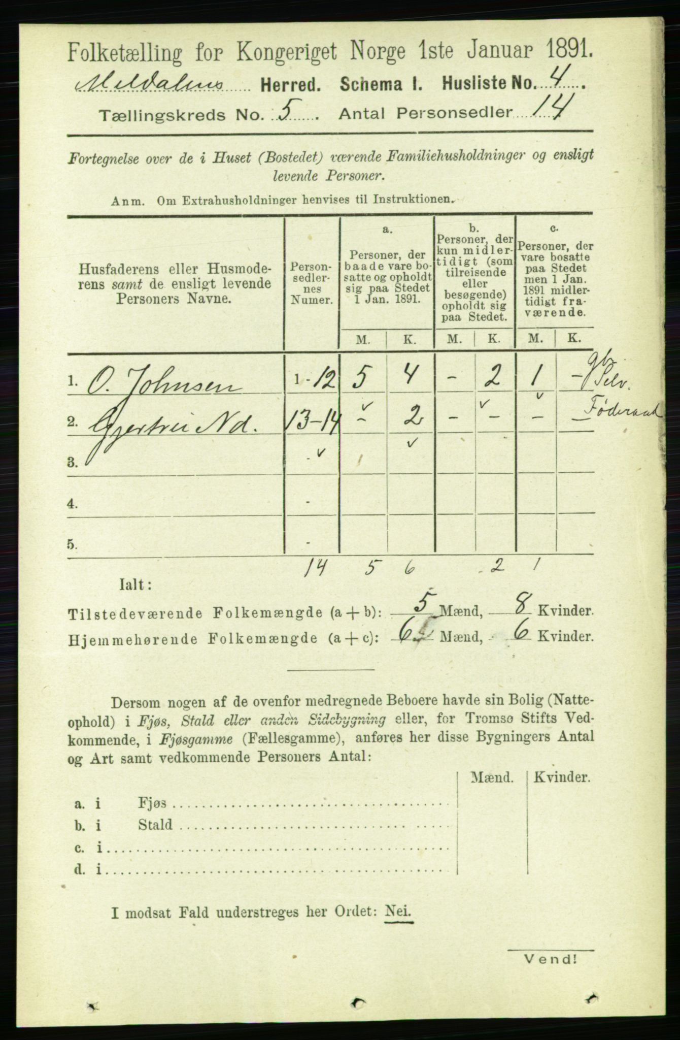 RA, 1891 census for 1636 Meldal, 1891, p. 2469