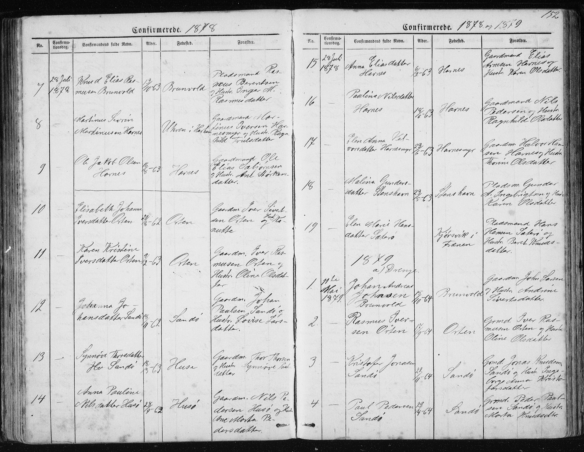 Ministerialprotokoller, klokkerbøker og fødselsregistre - Møre og Romsdal, AV/SAT-A-1454/561/L0732: Parish register (copy) no. 561C02, 1867-1900, p. 152