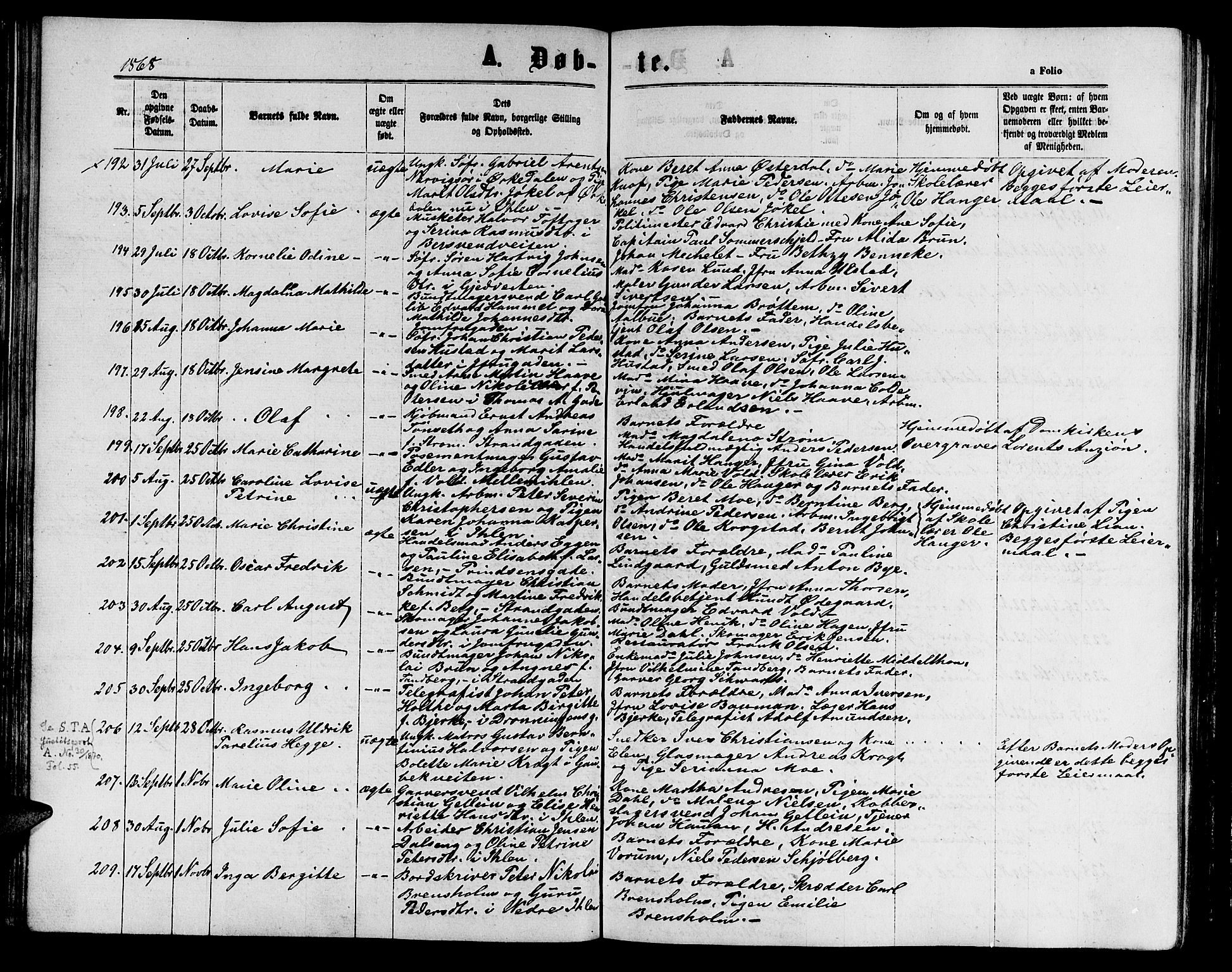 Ministerialprotokoller, klokkerbøker og fødselsregistre - Sør-Trøndelag, AV/SAT-A-1456/602/L0141: Parish register (copy) no. 602C09, 1865-1877