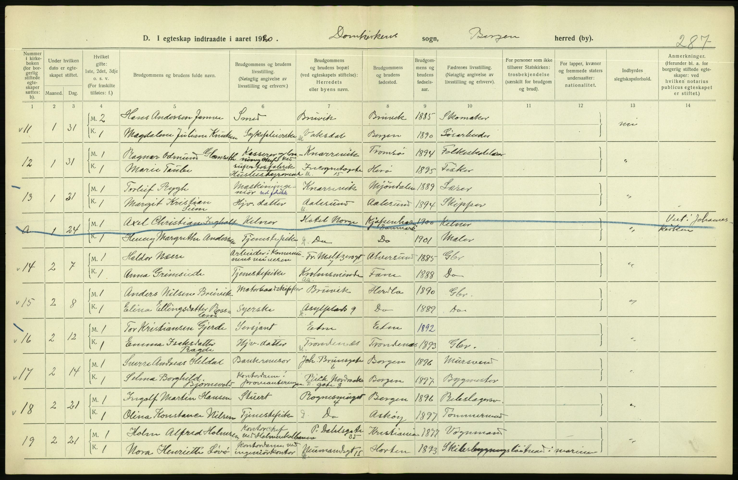 Statistisk sentralbyrå, Sosiodemografiske emner, Befolkning, AV/RA-S-2228/D/Df/Dfb/Dfbj/L0042: Bergen: Gifte, døde, dødfødte., 1920, p. 258