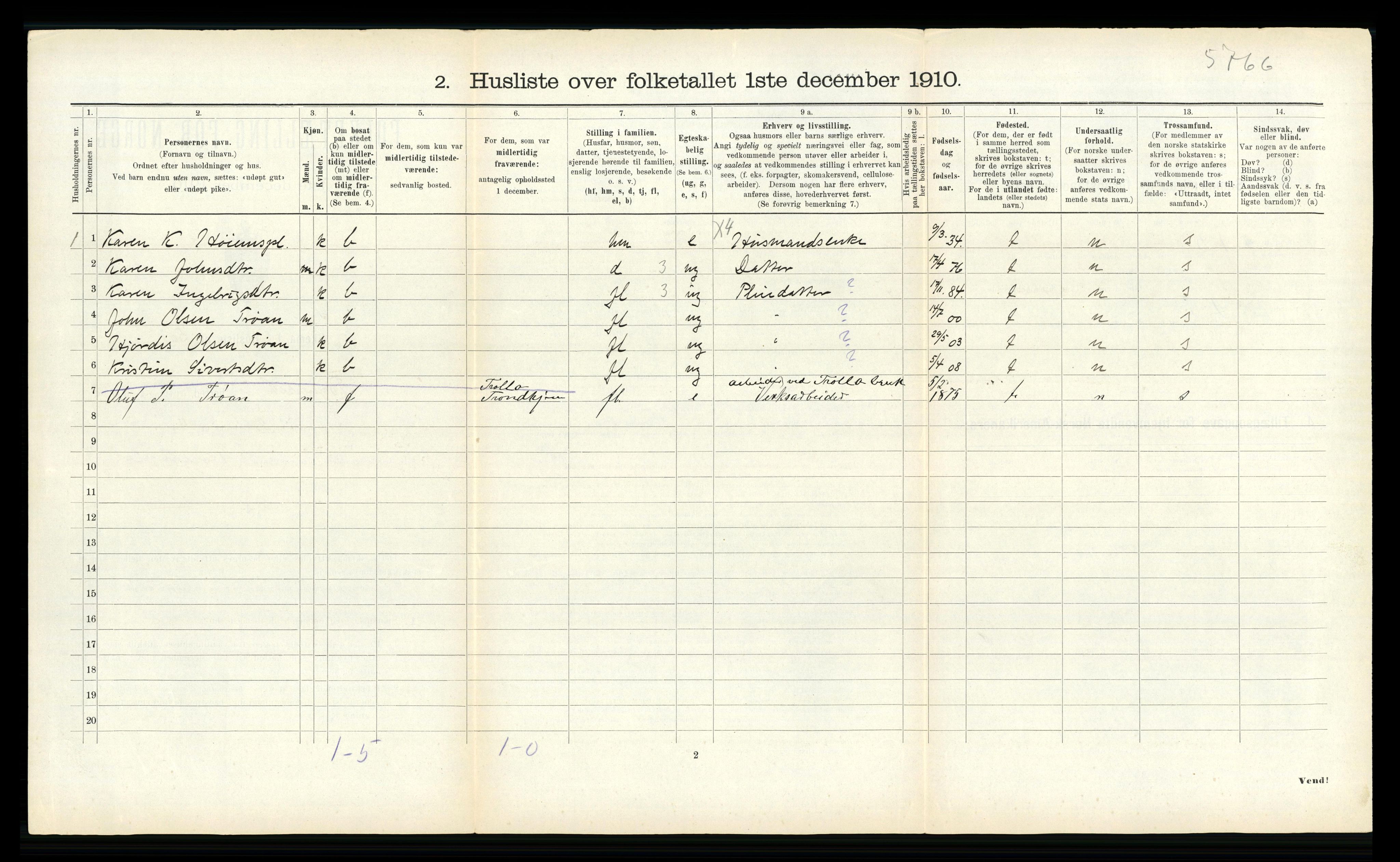 RA, 1910 census for Byneset, 1910, p. 188