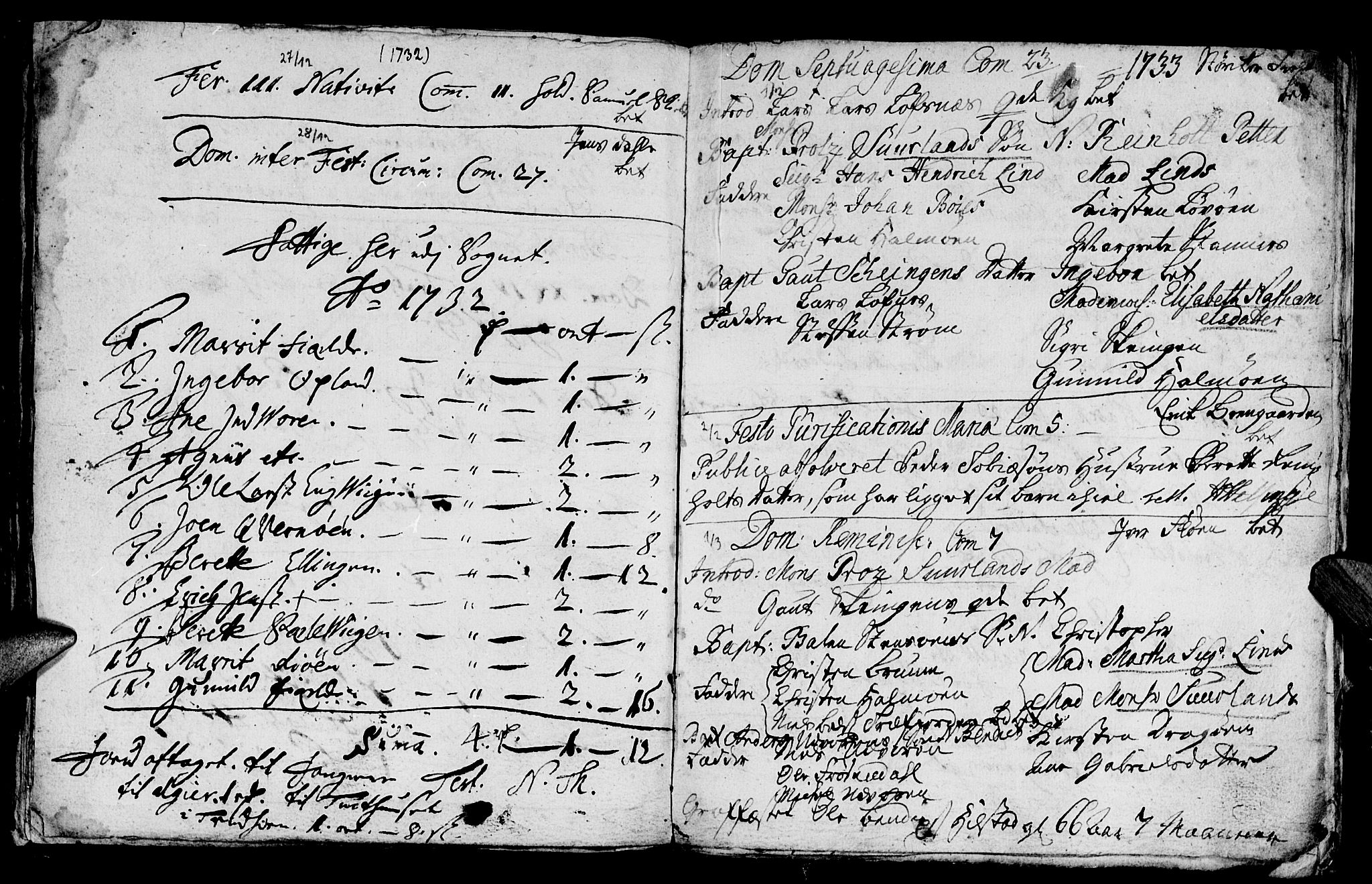 Ministerialprotokoller, klokkerbøker og fødselsregistre - Nord-Trøndelag, AV/SAT-A-1458/771/L0594: Parish register (official) no. 771A01, 1689-1738