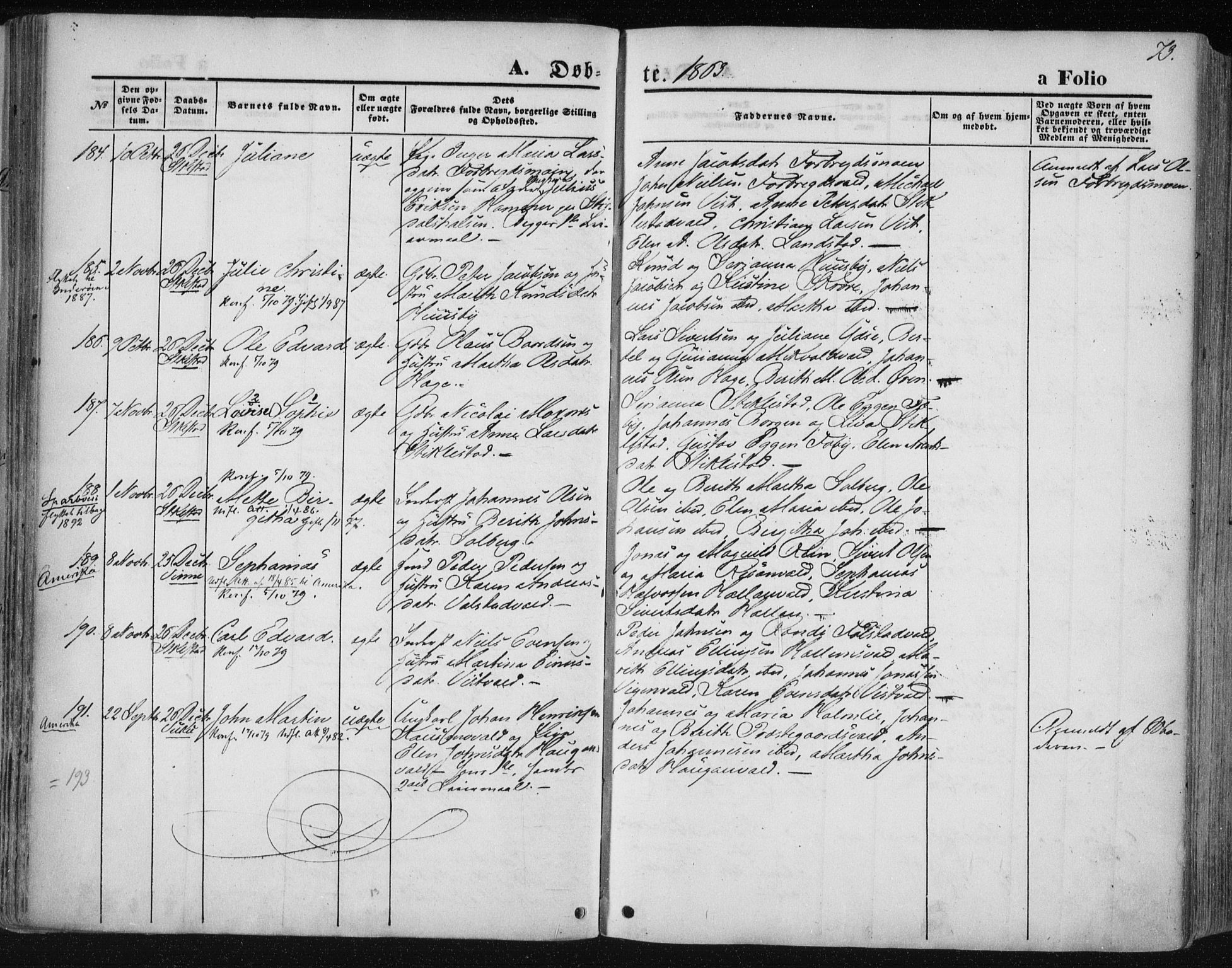 Ministerialprotokoller, klokkerbøker og fødselsregistre - Nord-Trøndelag, SAT/A-1458/723/L0241: Parish register (official) no. 723A10, 1860-1869, p. 73