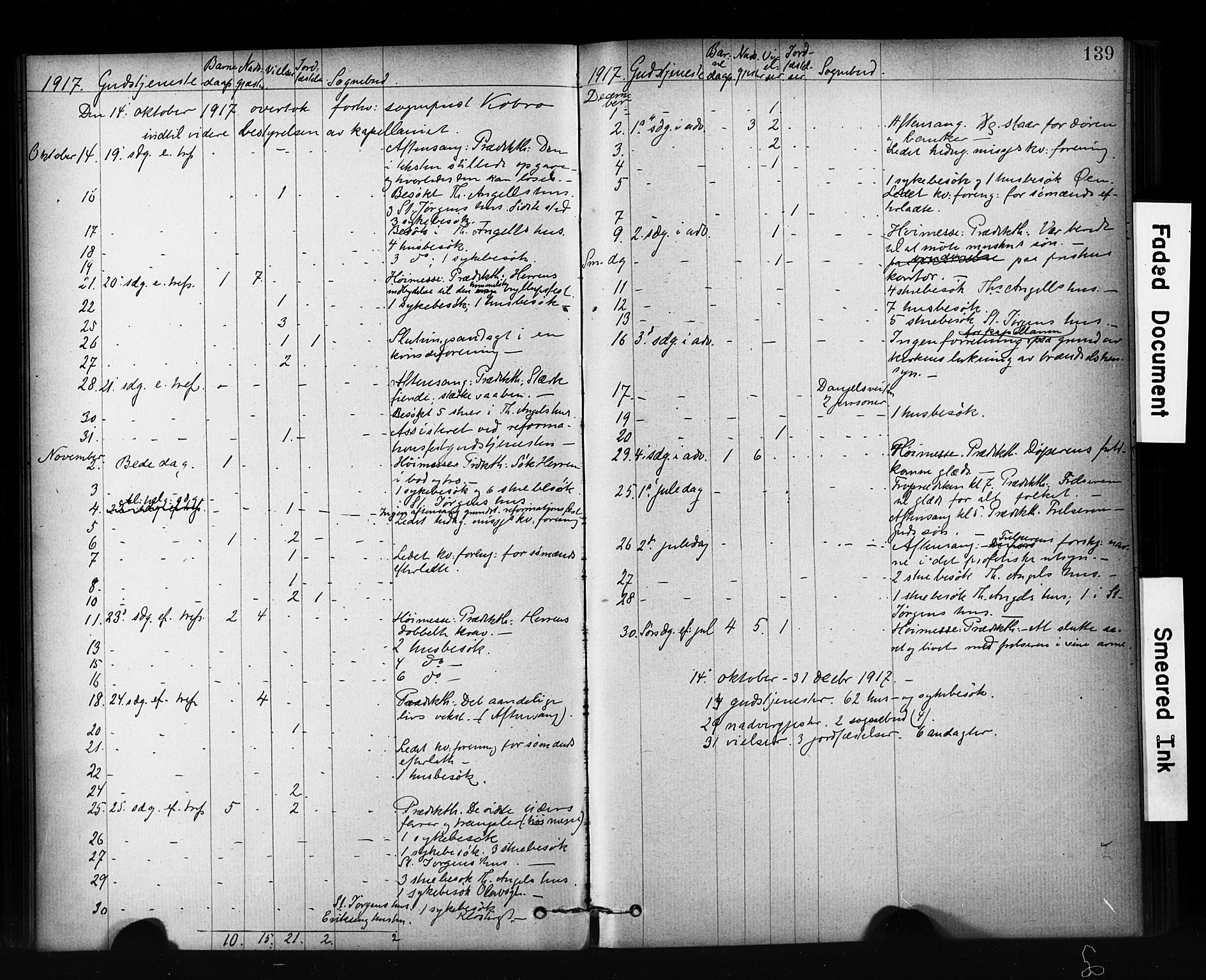 Ministerialprotokoller, klokkerbøker og fødselsregistre - Sør-Trøndelag, SAT/A-1456/601/L0071: Curate's parish register no. 601B04, 1882-1931, p. 139