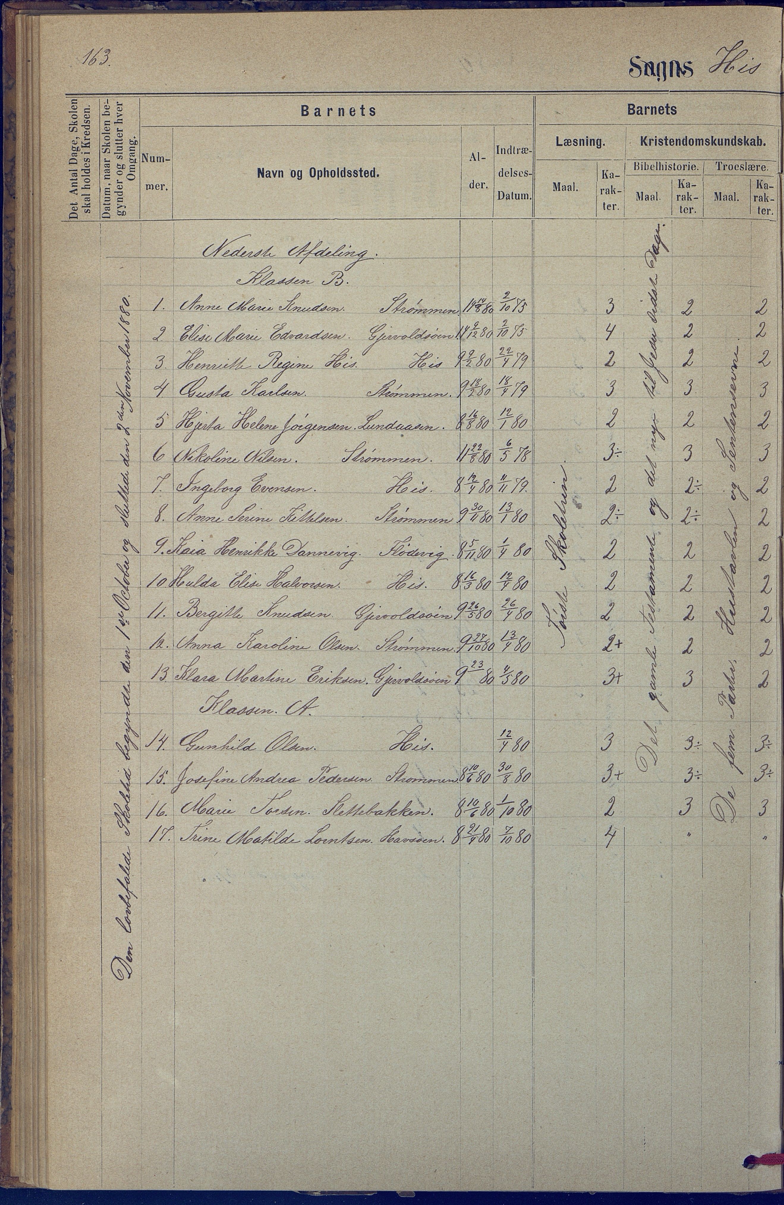 Hisøy kommune frem til 1991, AAKS/KA0922-PK/31/L0005: Skoleprotokoll, 1877-1892, p. 163