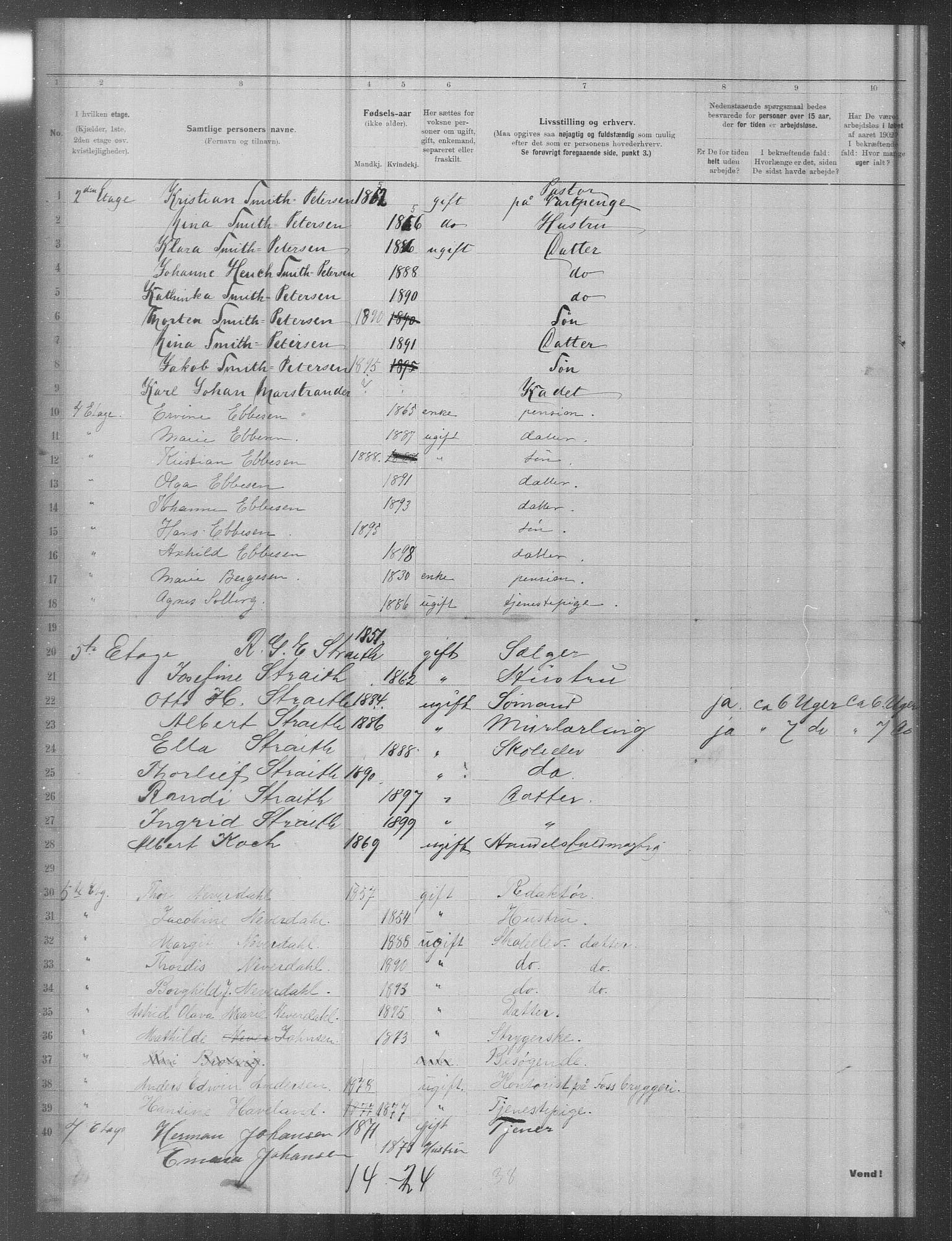 OBA, Municipal Census 1902 for Kristiania, 1902, p. 17278