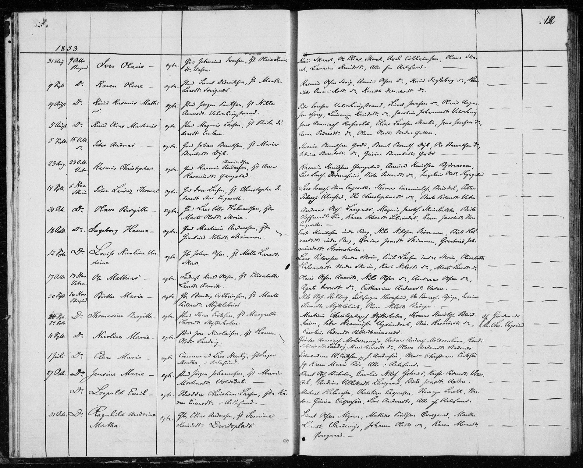 Ministerialprotokoller, klokkerbøker og fødselsregistre - Møre og Romsdal, AV/SAT-A-1454/528/L0416: Curate's parish register no. 528B04, 1853-1857, p. 12