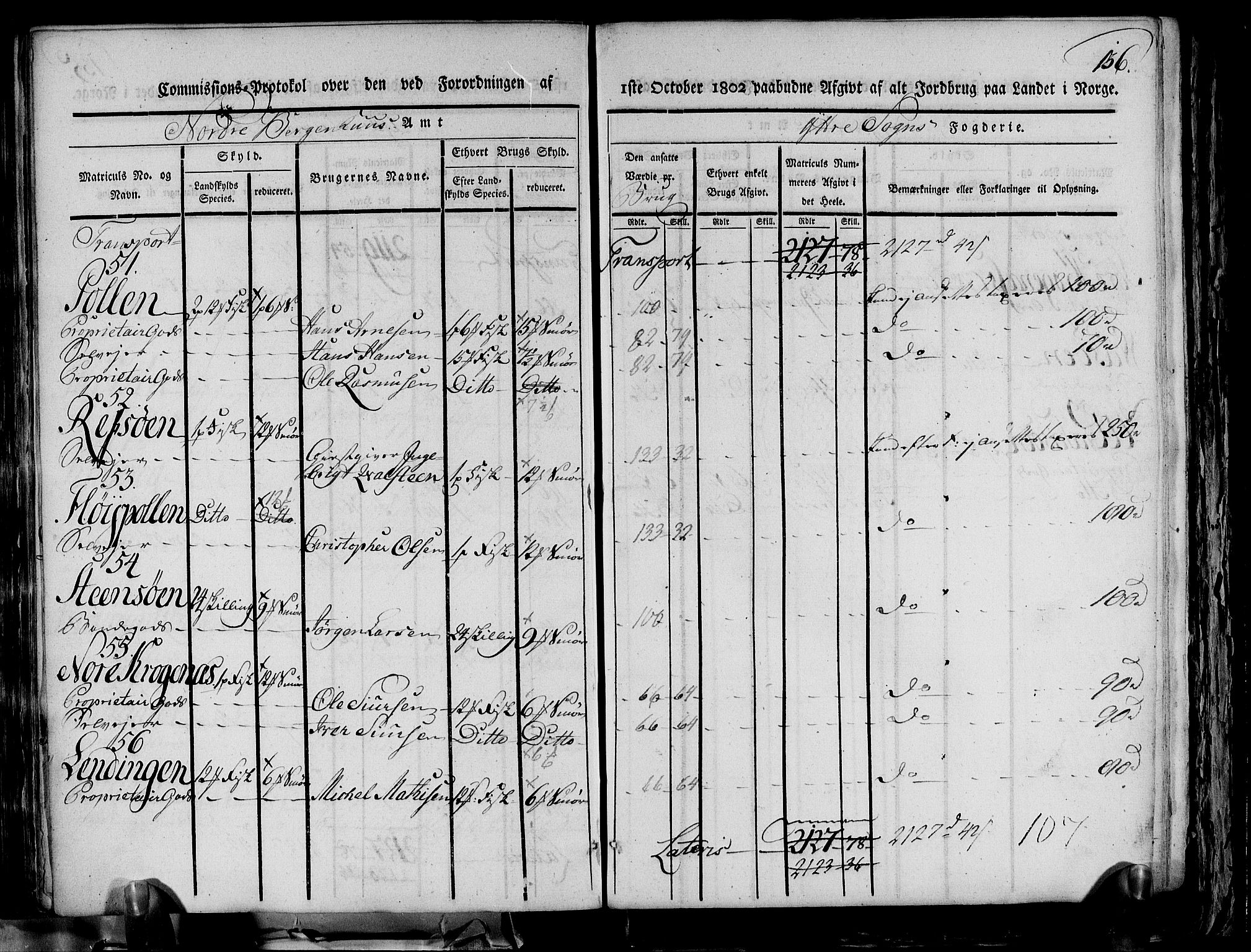 Rentekammeret inntil 1814, Realistisk ordnet avdeling, AV/RA-EA-4070/N/Ne/Nea/L0116: og 0117: Ytre og Indre Sogn fogderi. Kommisjonsprotokoller, 1803, p. 144