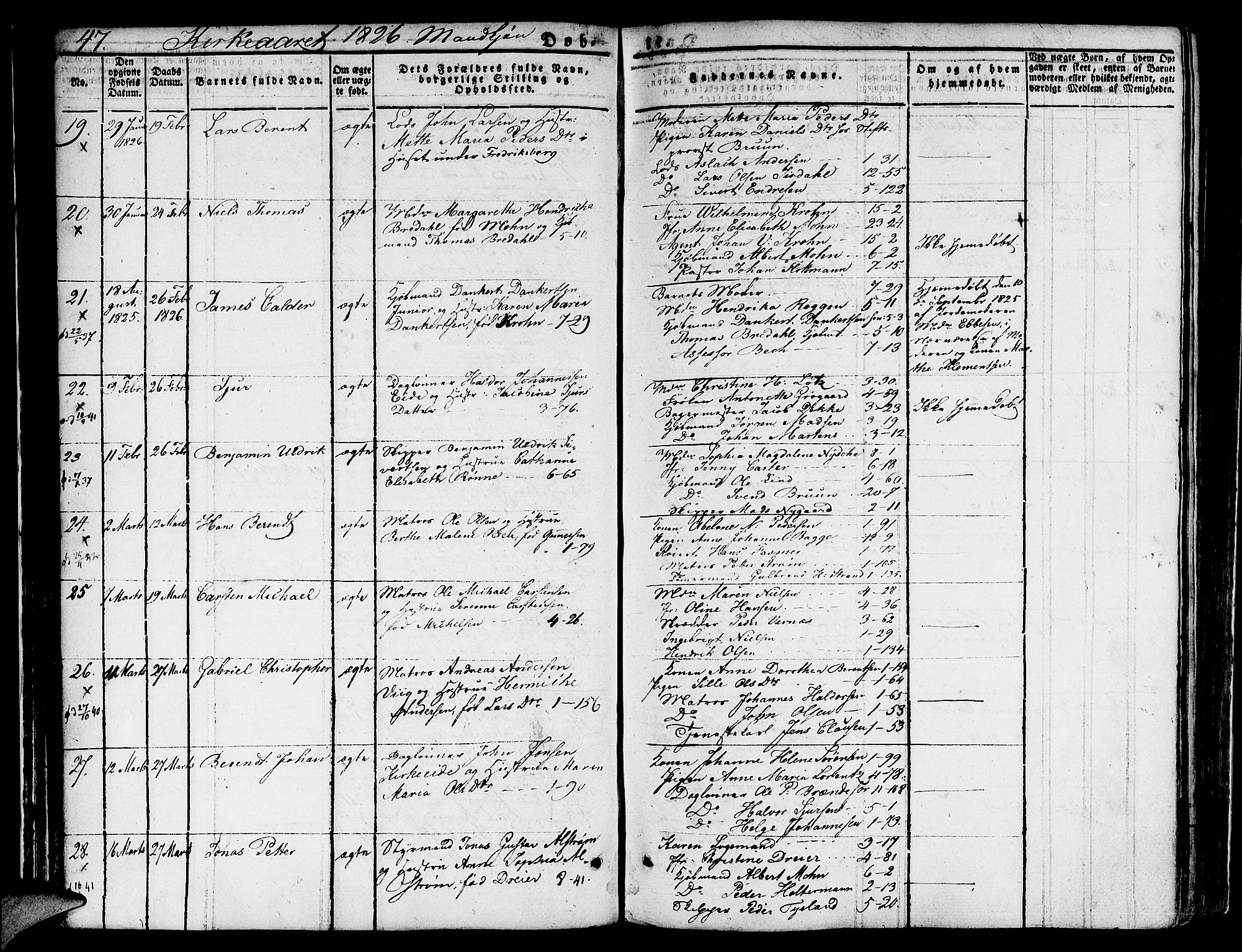 Nykirken Sokneprestembete, SAB/A-77101/H/Hab: Parish register (copy) no. A 5I, 1821-1841, p. 47
