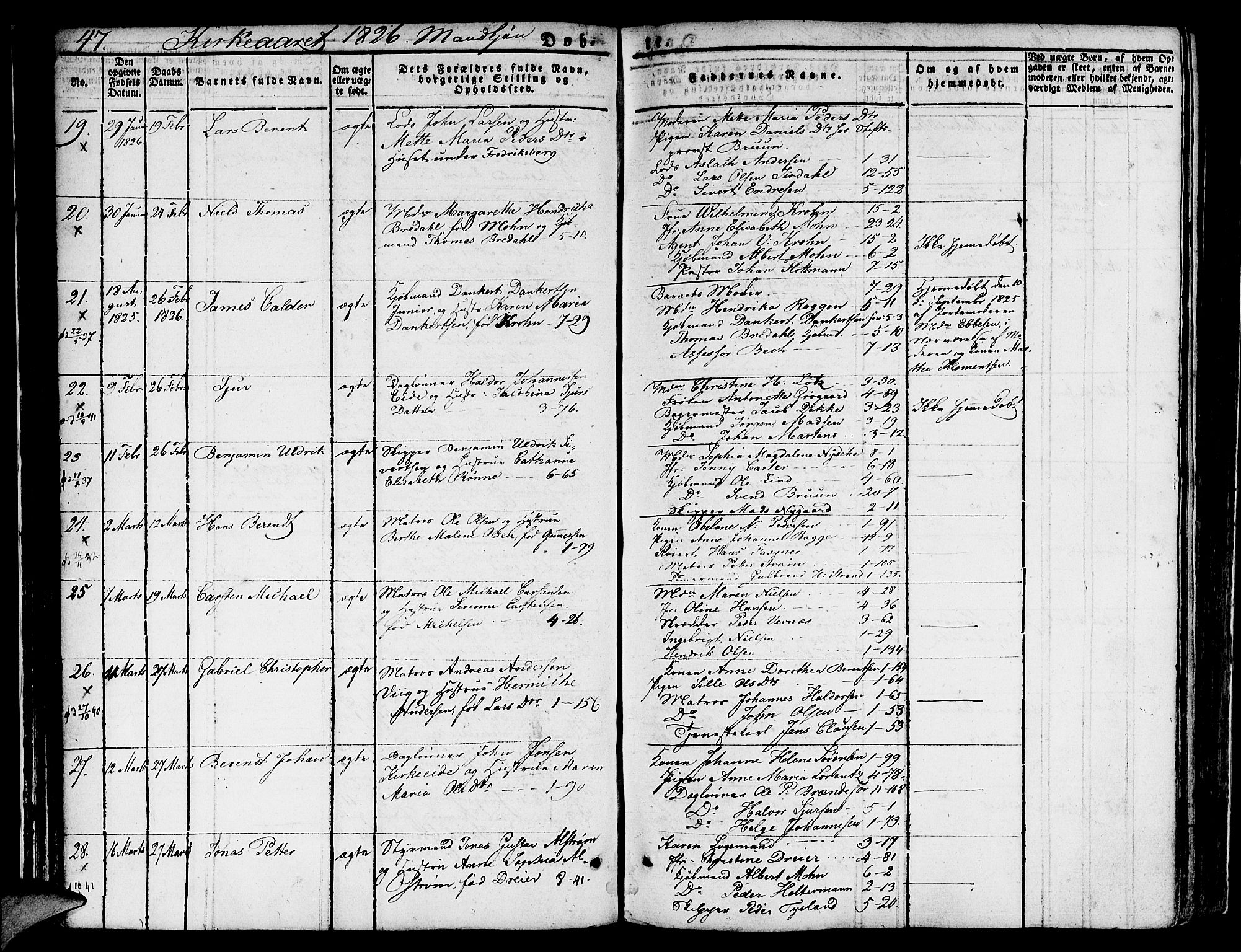 Nykirken Sokneprestembete, AV/SAB-A-77101/H/Hab: Parish register (copy) no. A 5I, 1821-1841, p. 47