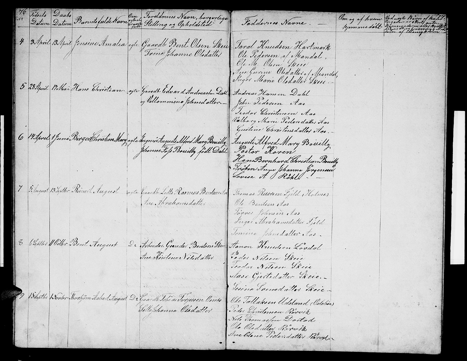 Mandal sokneprestkontor, SAK/1111-0030/F/Fb/Fbb/L0003: Parish register (copy) no. B 3, 1848-1877, p. 76-77