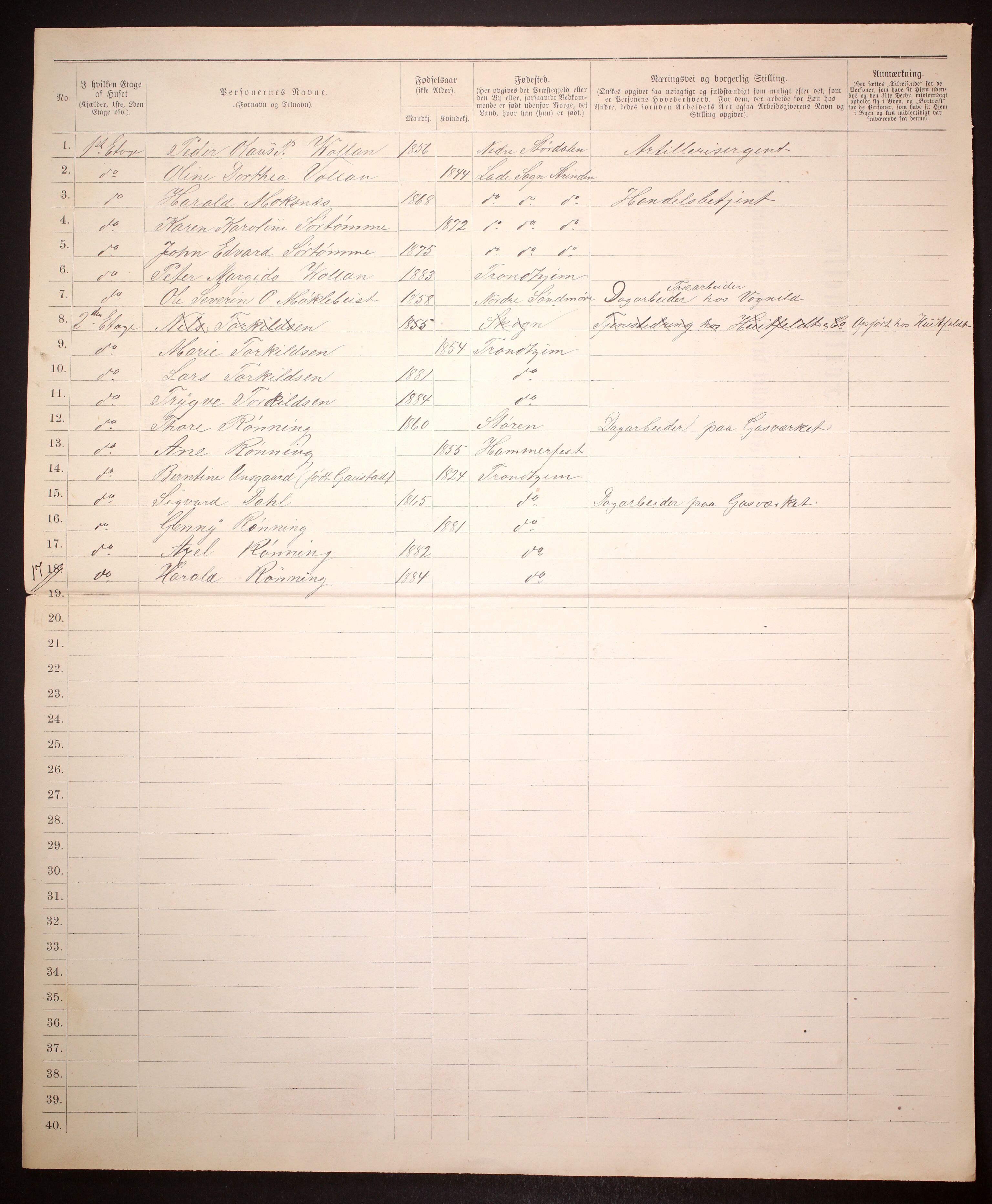 SAT, 1885 census for 1601 Trondheim, 1885, p. 1150