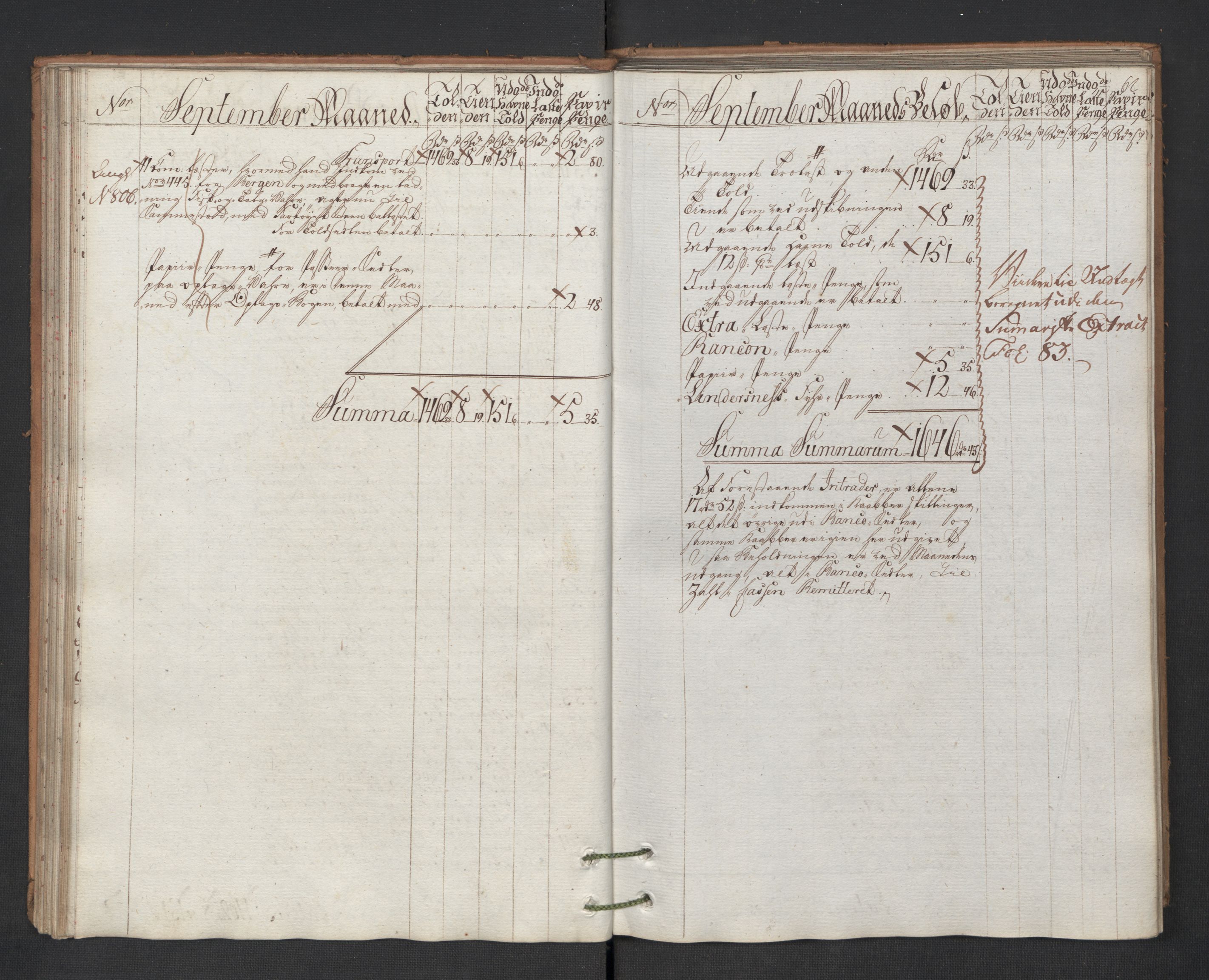 Generaltollkammeret, tollregnskaper, AV/RA-EA-5490/R01/L0131/0001: Tollregnskaper Fredrikshald / Utgående hovedtollbok, 1786, p. 61b-62a