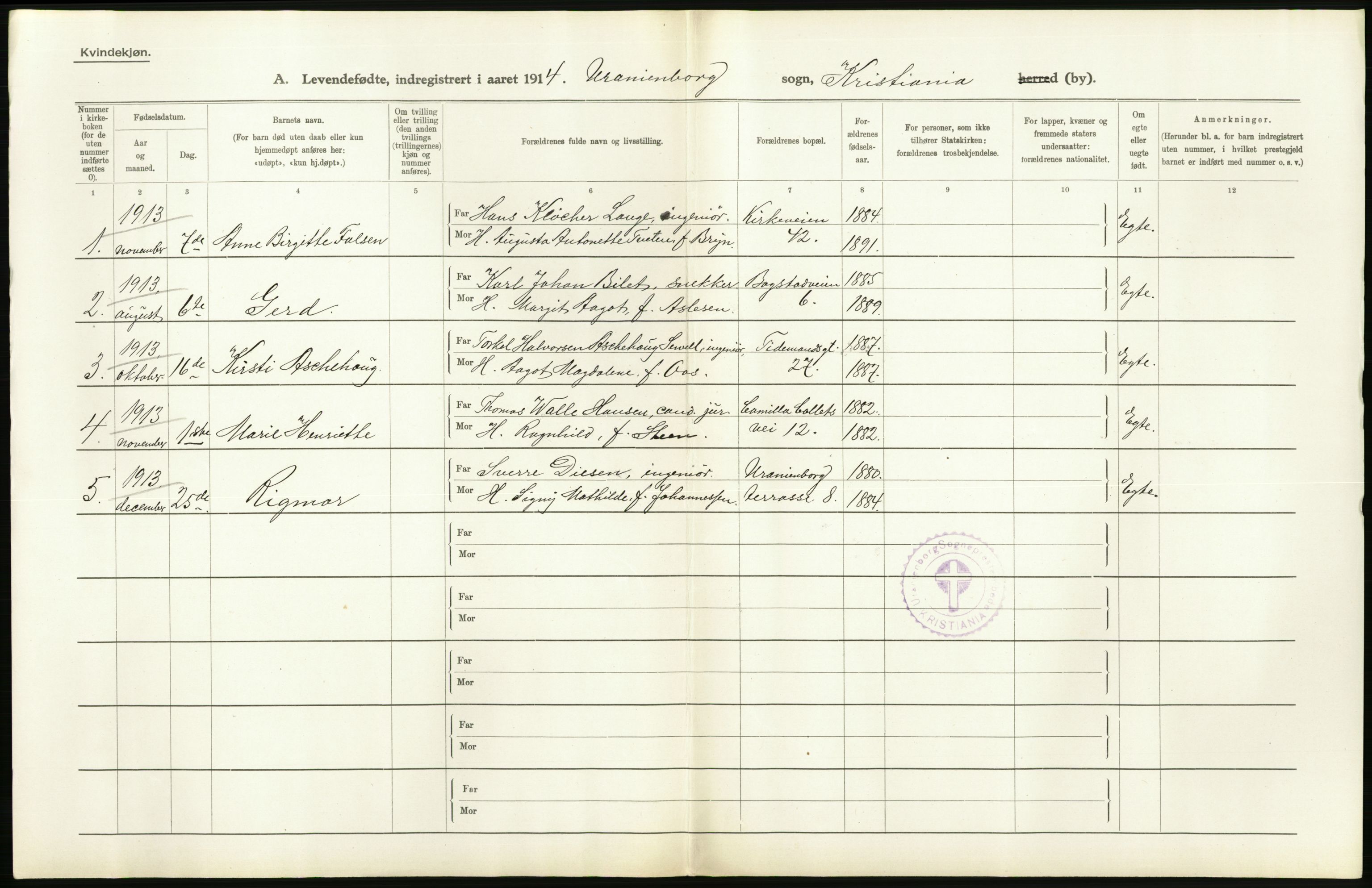 Statistisk sentralbyrå, Sosiodemografiske emner, Befolkning, RA/S-2228/D/Df/Dfb/Dfbd/L0006: Kristiania: Levendefødte menn og kvinner., 1914, p. 316