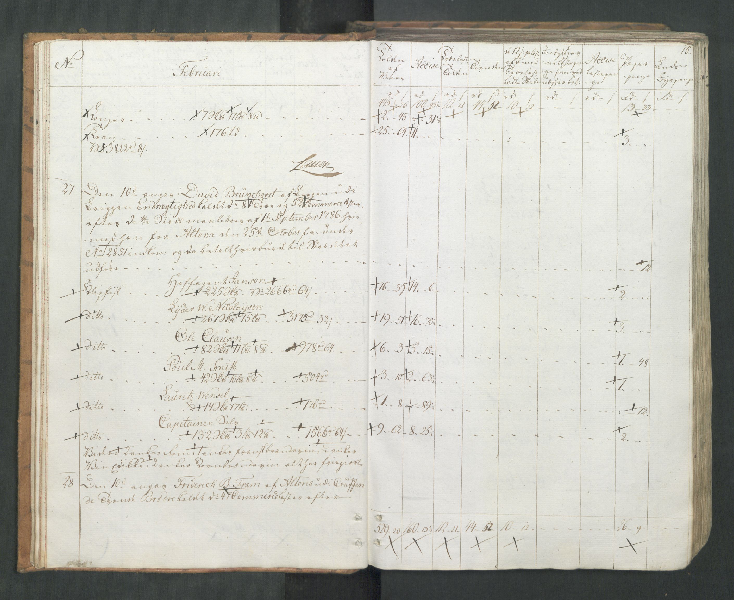 Generaltollkammeret, tollregnskaper, RA/EA-5490/R26/L0277/0001: Tollregnskaper Bergen A / Utgående tollbok I, 1794, p. 14b-15a