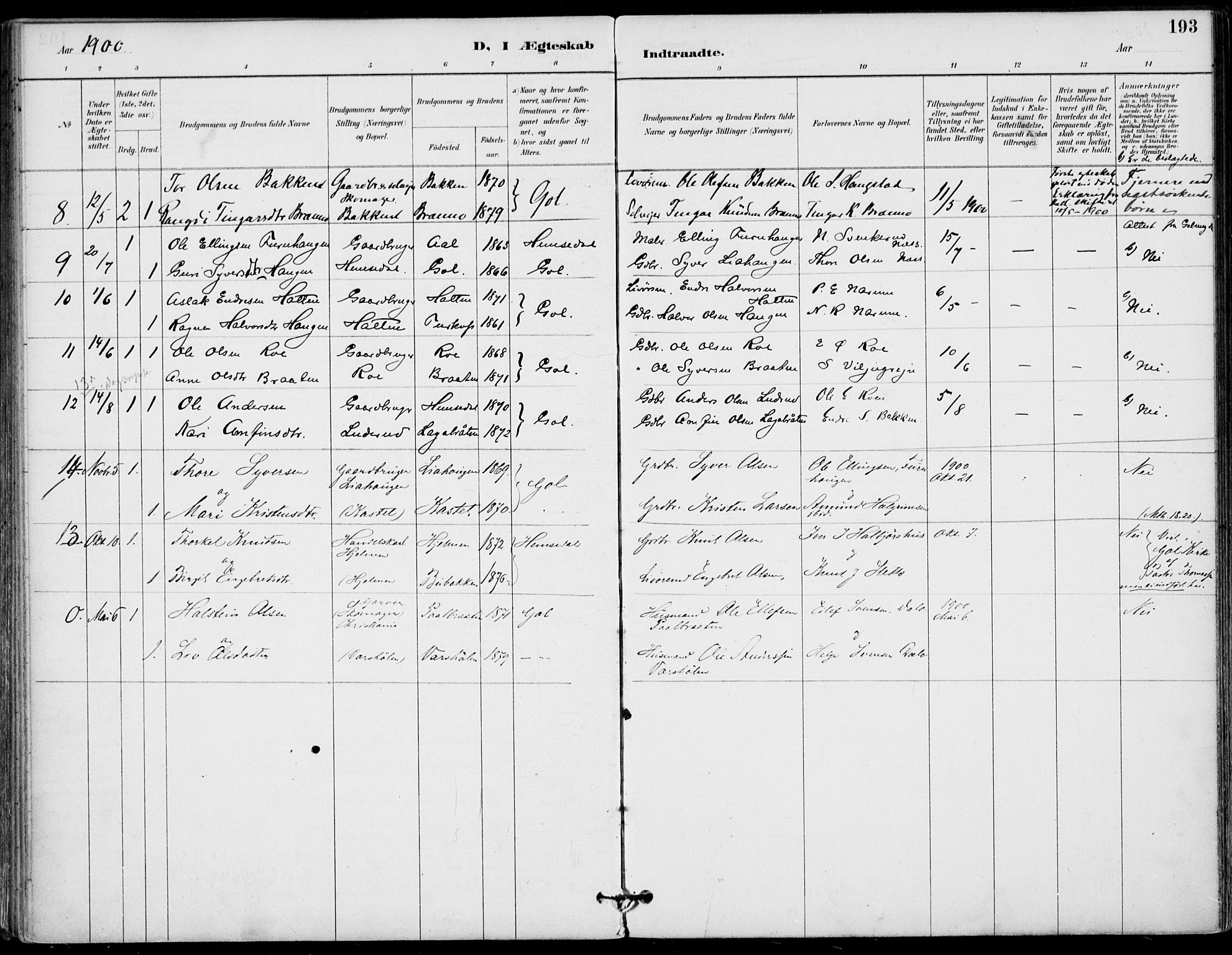 Gol kirkebøker, AV/SAKO-A-226/F/Fa/L0005: Parish register (official) no. I 5, 1887-1900, p. 193