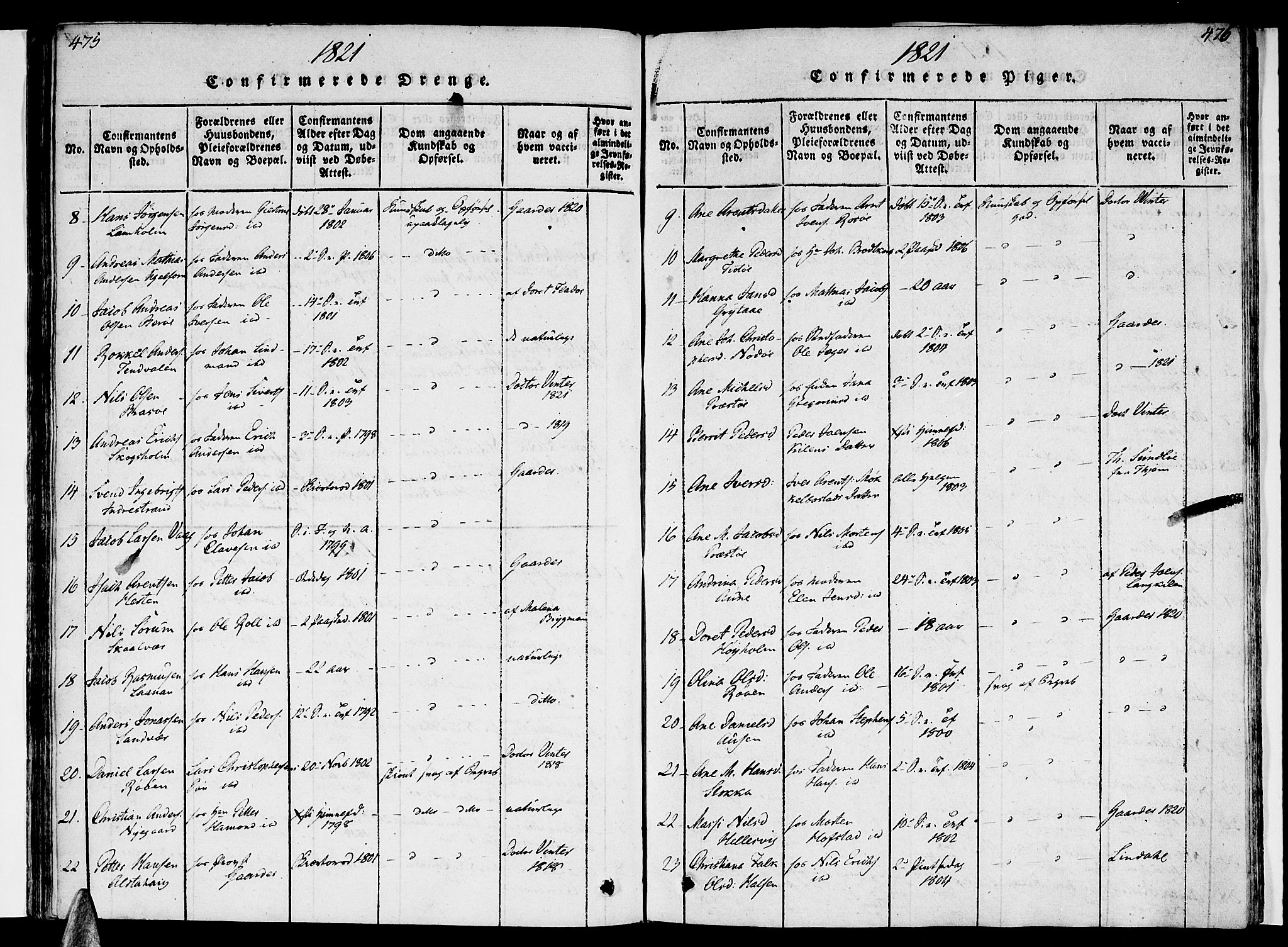 Ministerialprotokoller, klokkerbøker og fødselsregistre - Nordland, SAT/A-1459/830/L0445: Parish register (official) no. 830A09, 1820-1830, p. 475-476