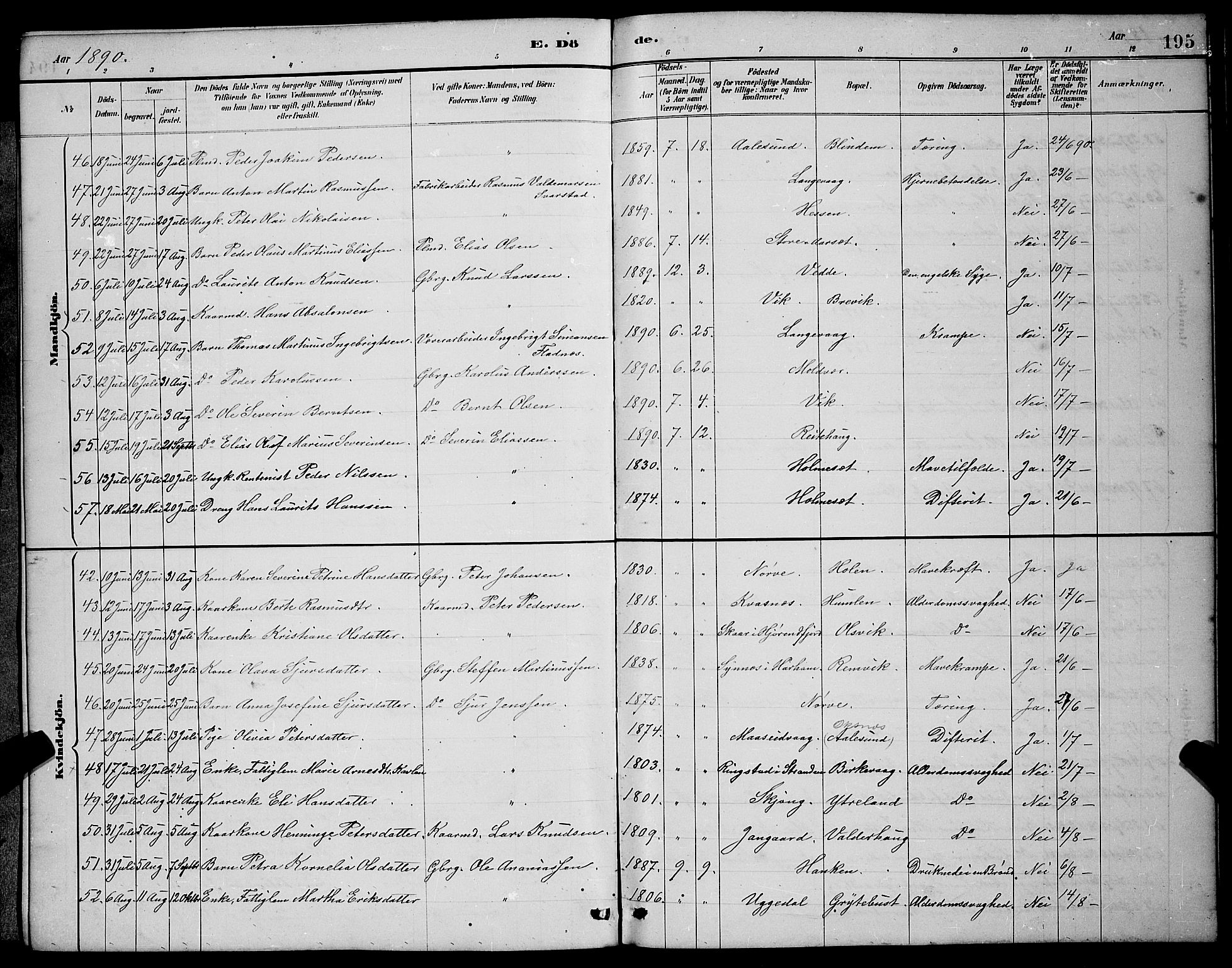 Ministerialprotokoller, klokkerbøker og fødselsregistre - Møre og Romsdal, SAT/A-1454/528/L0430: Parish register (copy) no. 528C11, 1884-1899, p. 195